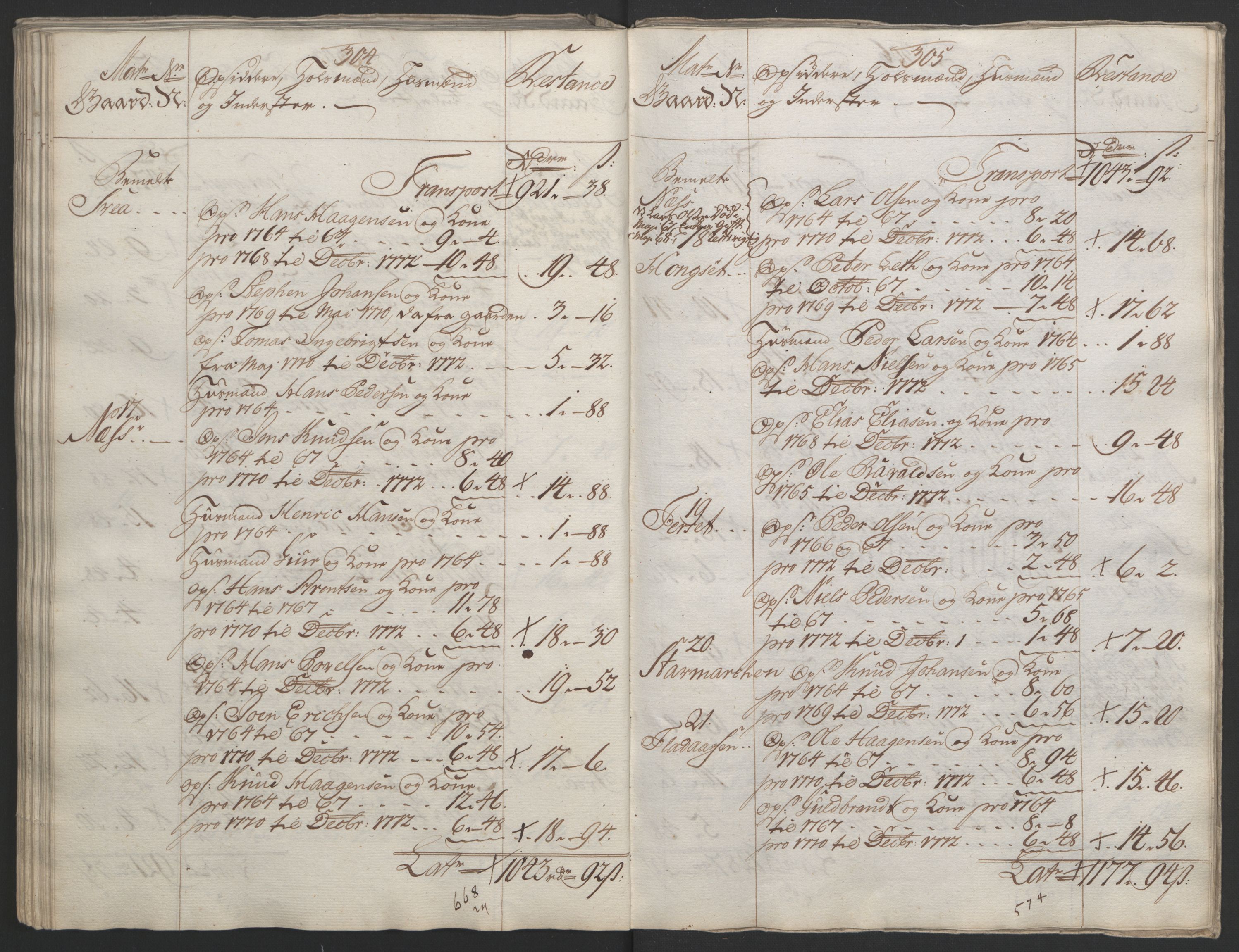 Rentekammeret inntil 1814, Reviderte regnskaper, Fogderegnskap, AV/RA-EA-4092/R65/L4573: Ekstraskatten Helgeland, 1762-1772, p. 595