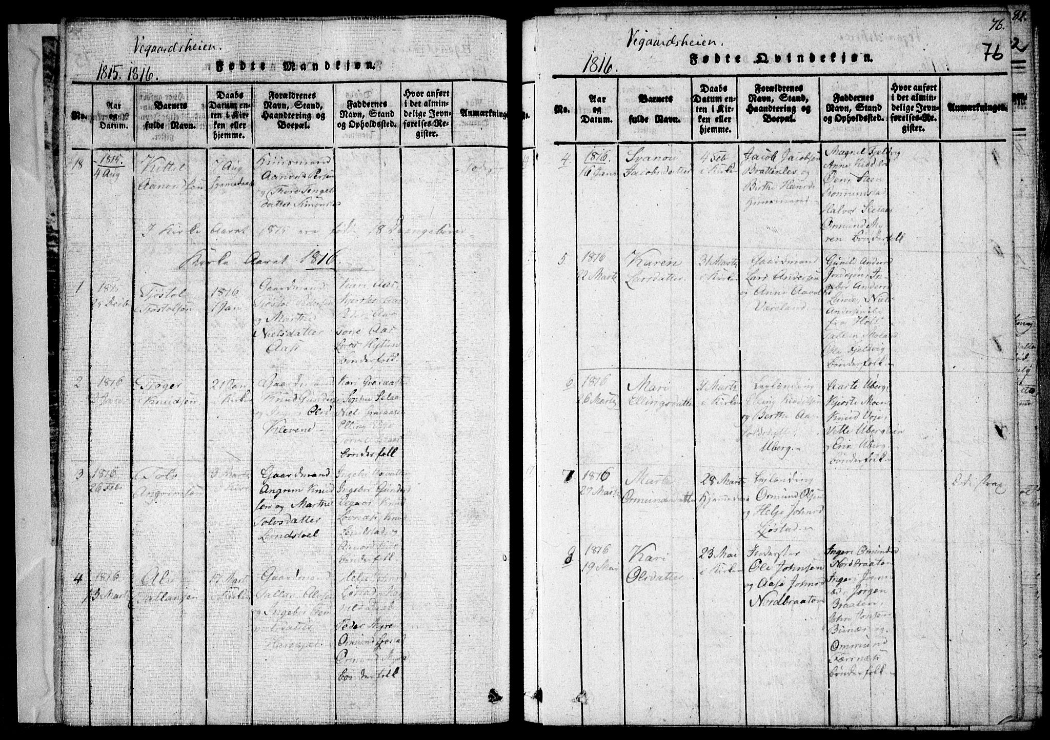 Holt sokneprestkontor, AV/SAK-1111-0021/F/Fa/L0005: Parish register (official) no. A 5, 1813-1821, p. 76