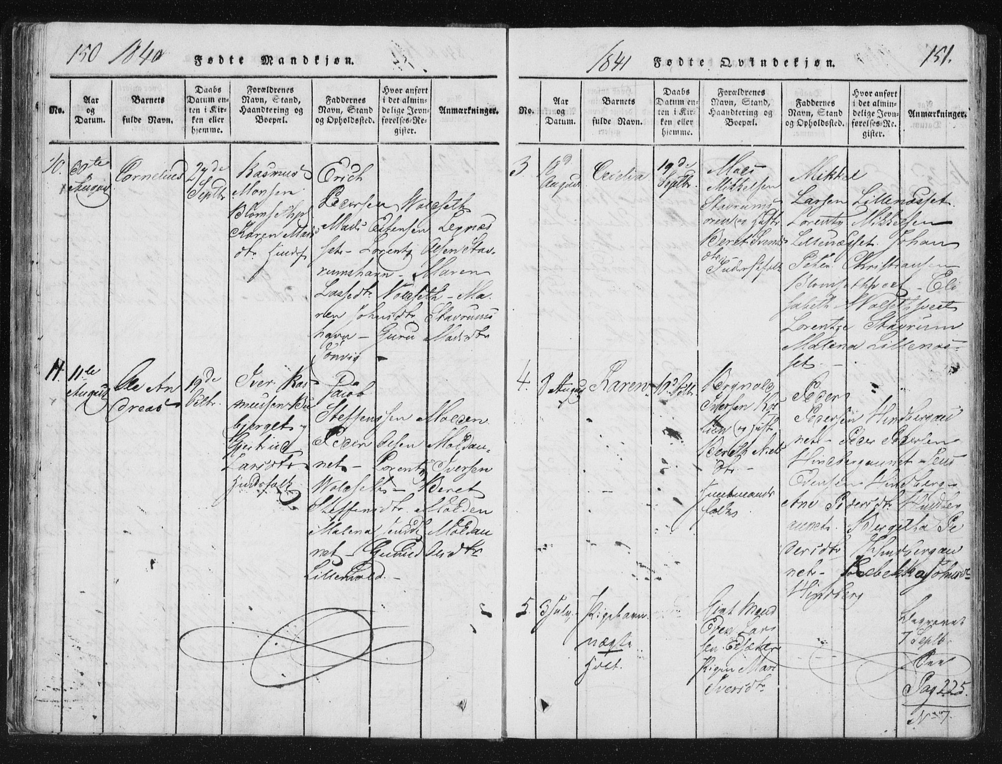 Ministerialprotokoller, klokkerbøker og fødselsregistre - Nord-Trøndelag, AV/SAT-A-1458/744/L0417: Parish register (official) no. 744A01, 1817-1842, p. 150-151