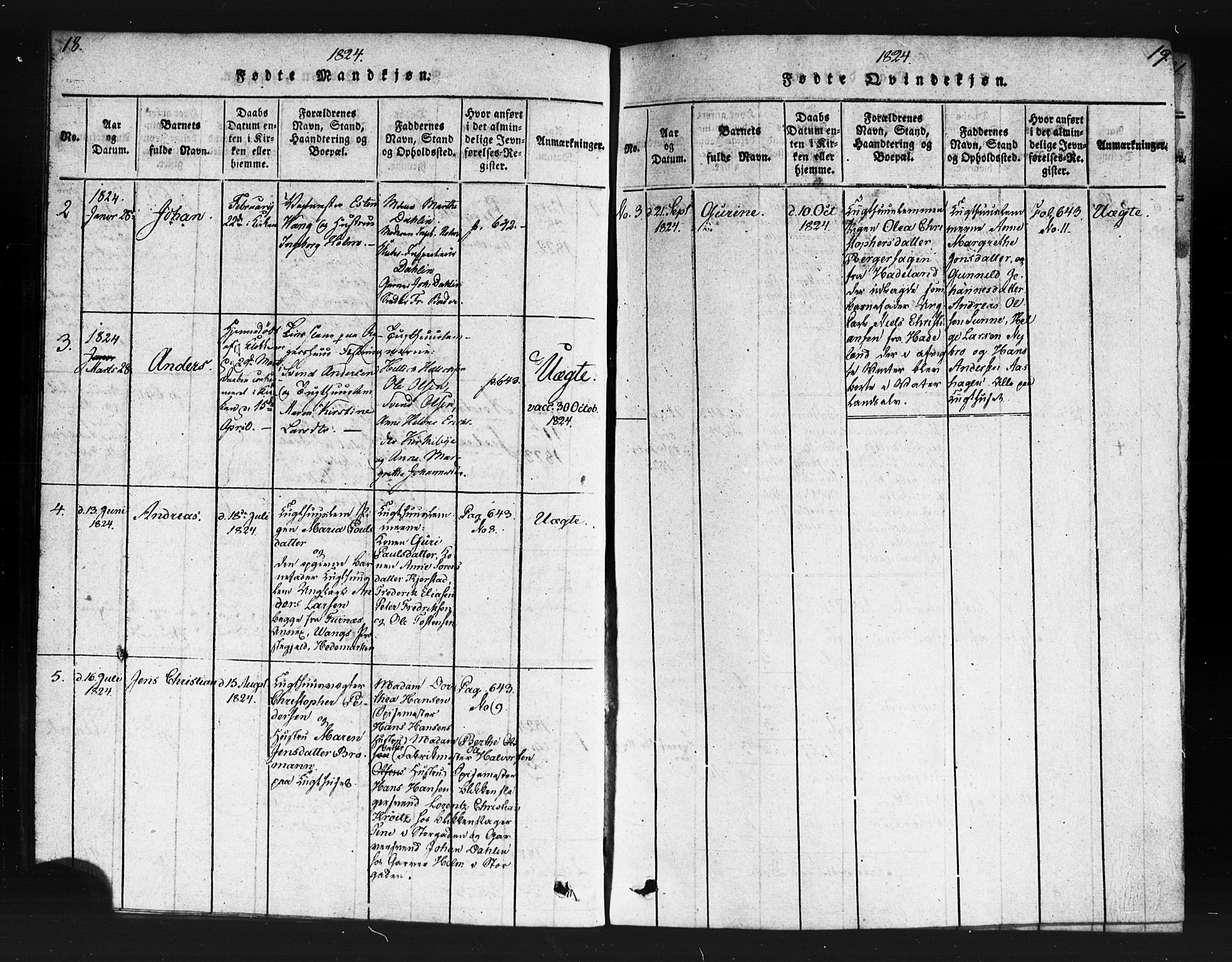 Kristiania tukthusprest Kirkebøker, AV/SAO-A-10881/F/Fa/L0002: Parish register (official) no. 2, 1817-1830, p. 18-19