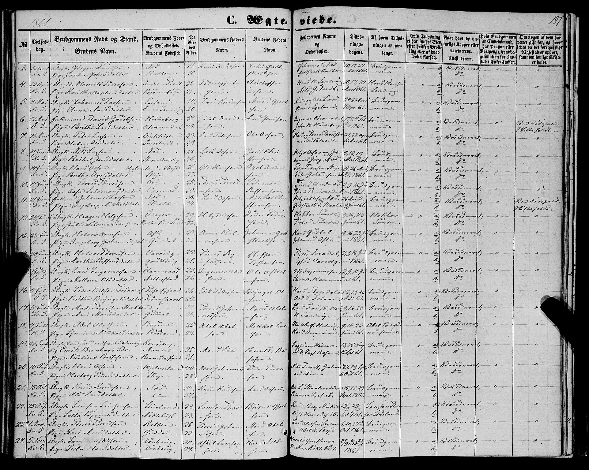 Kvinnherad sokneprestembete, SAB/A-76401/H/Haa: Parish register (official) no. A 8, 1854-1872, p. 197
