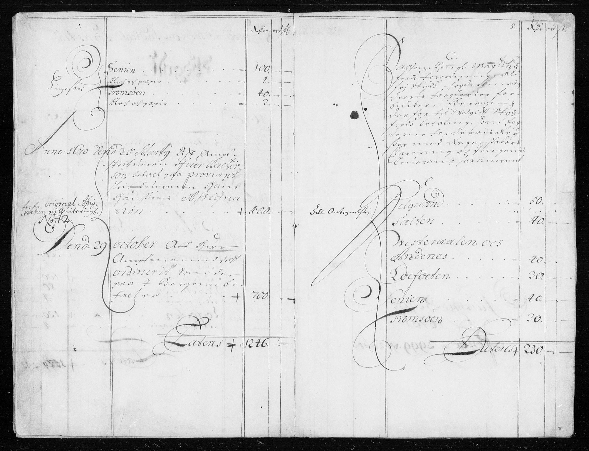 Rentekammeret inntil 1814, Reviderte regnskaper, Stiftamtstueregnskaper, Trondheim stiftamt og Nordland amt, AV/RA-EA-6044/R/Rh/L0001: Nordland amt, 1670-1671