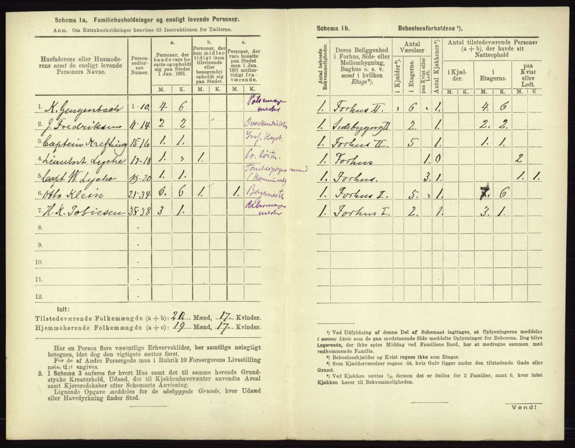 RA, 1891 census for 0101 Fredrikshald, 1891, p. 1031