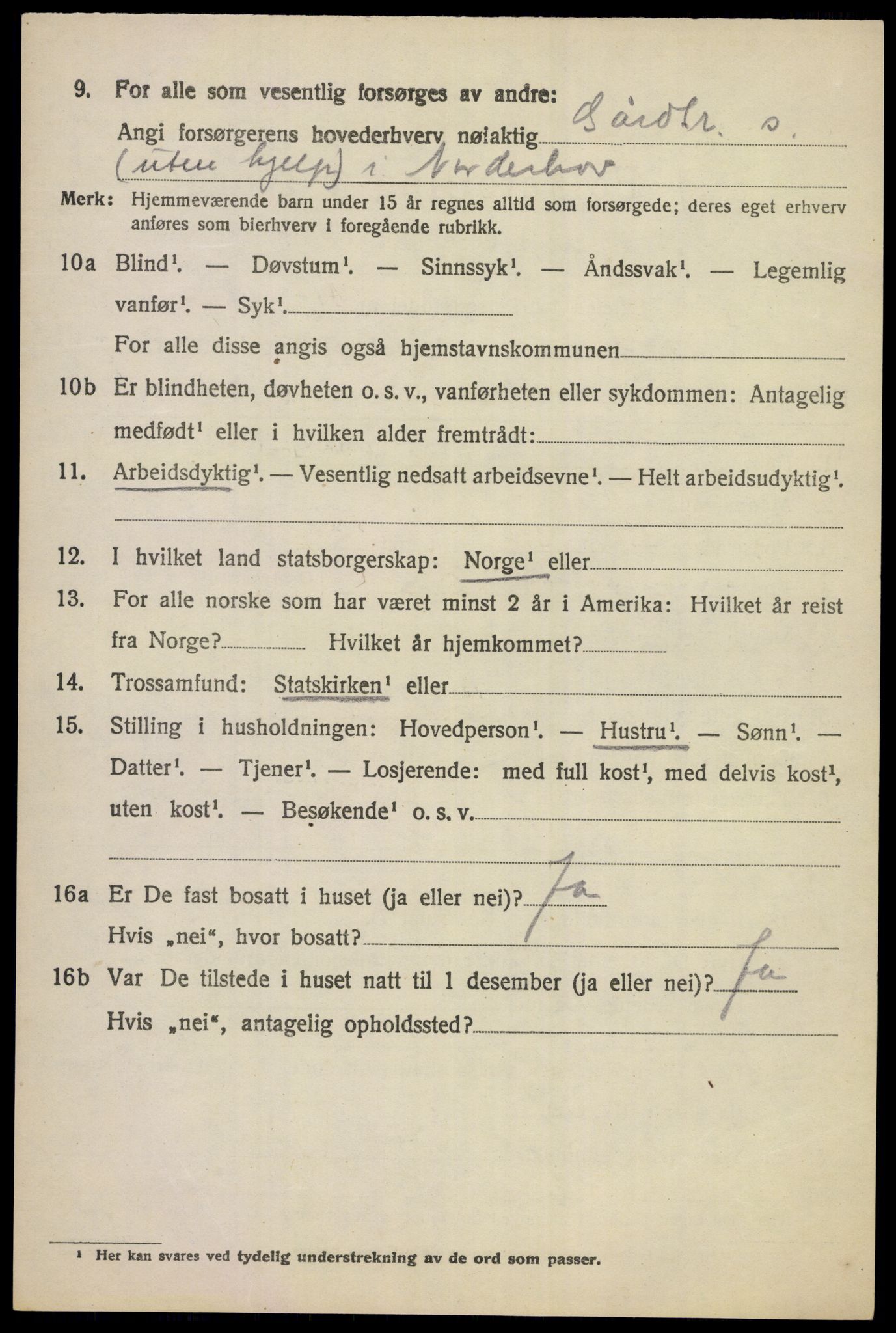 SAKO, 1920 census for Norderhov, 1920, p. 14247