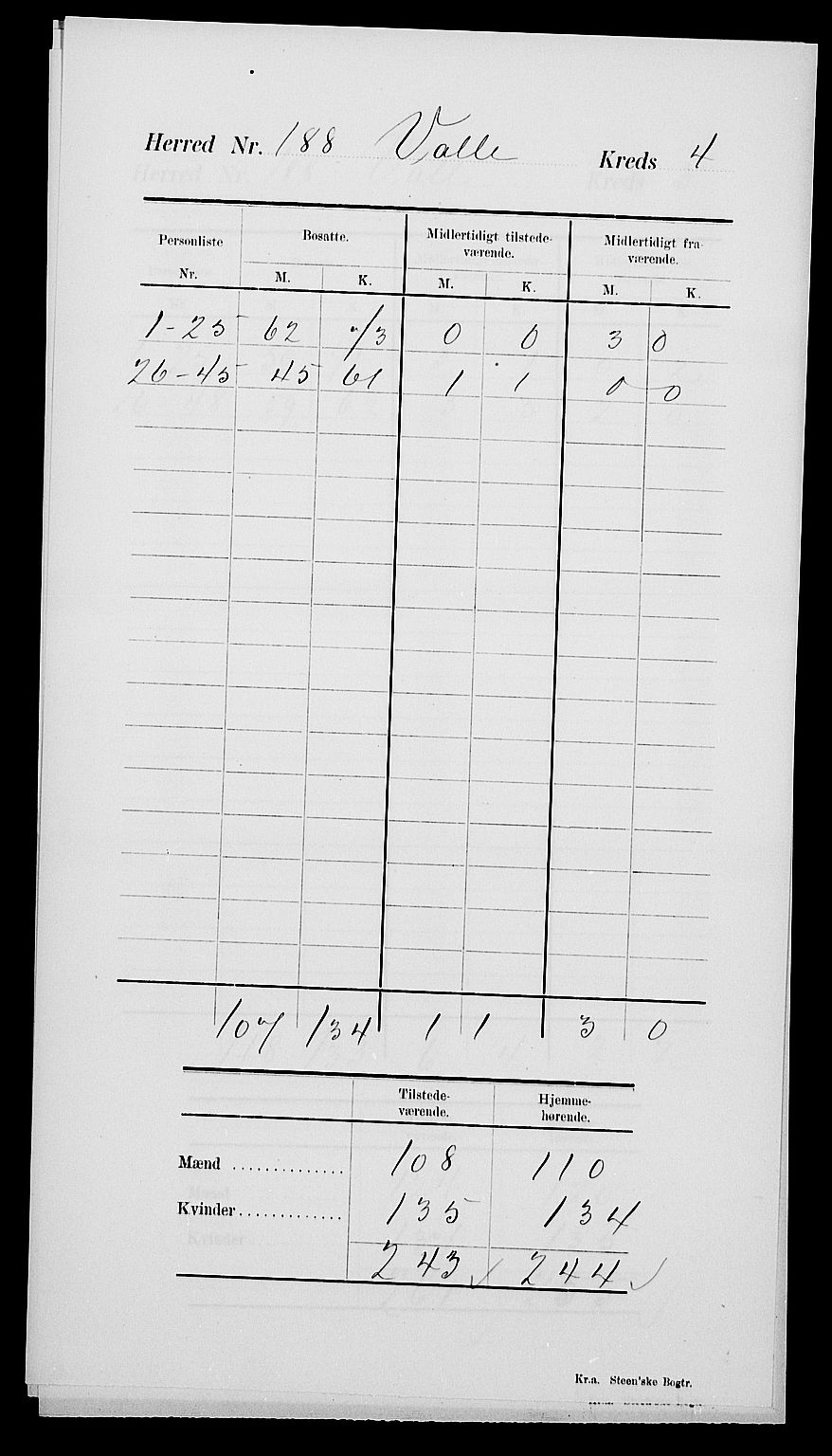 SAK, 1900 census for Valle, 1900, p. 10