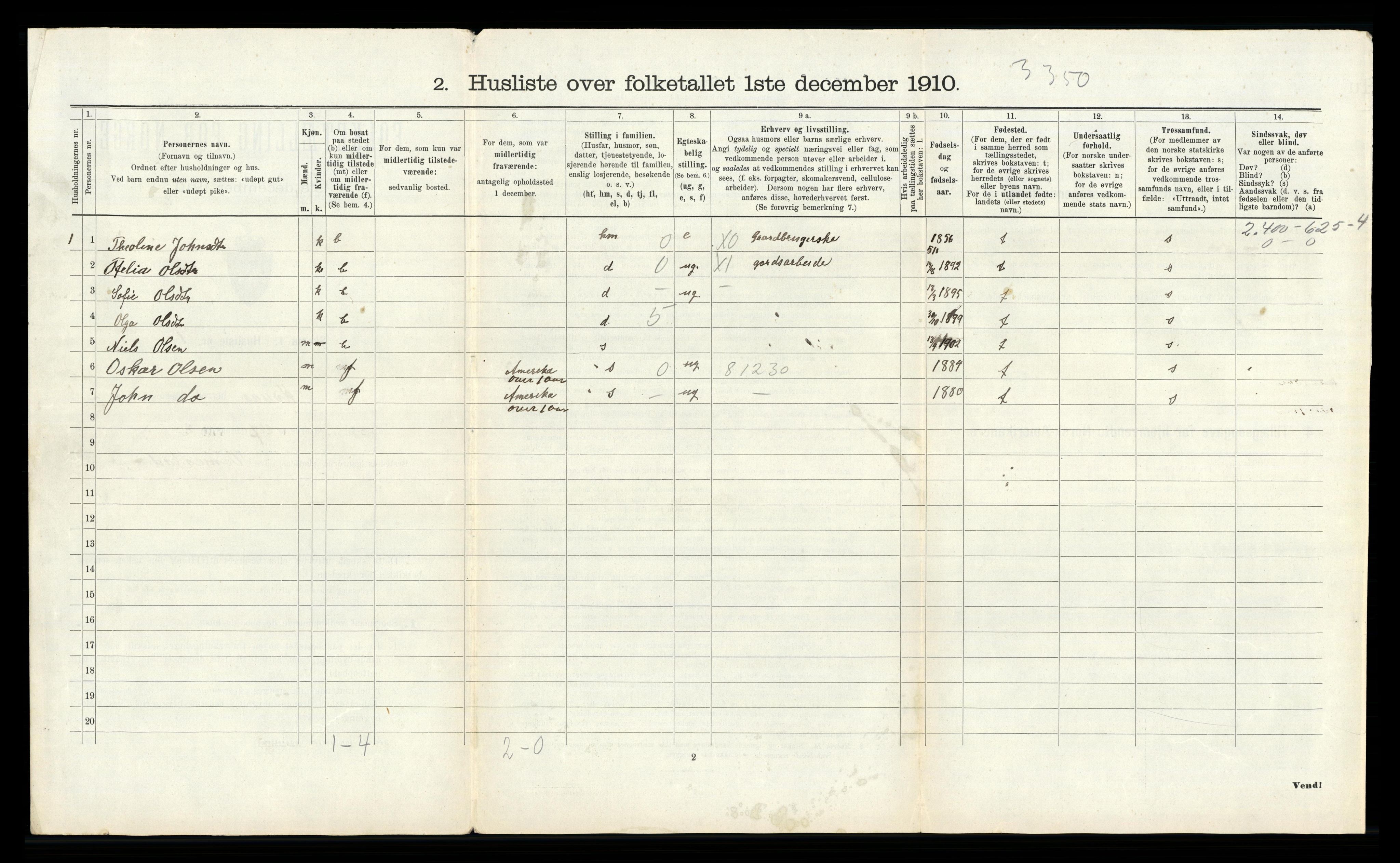 RA, 1910 census for Kvås, 1910, p. 110