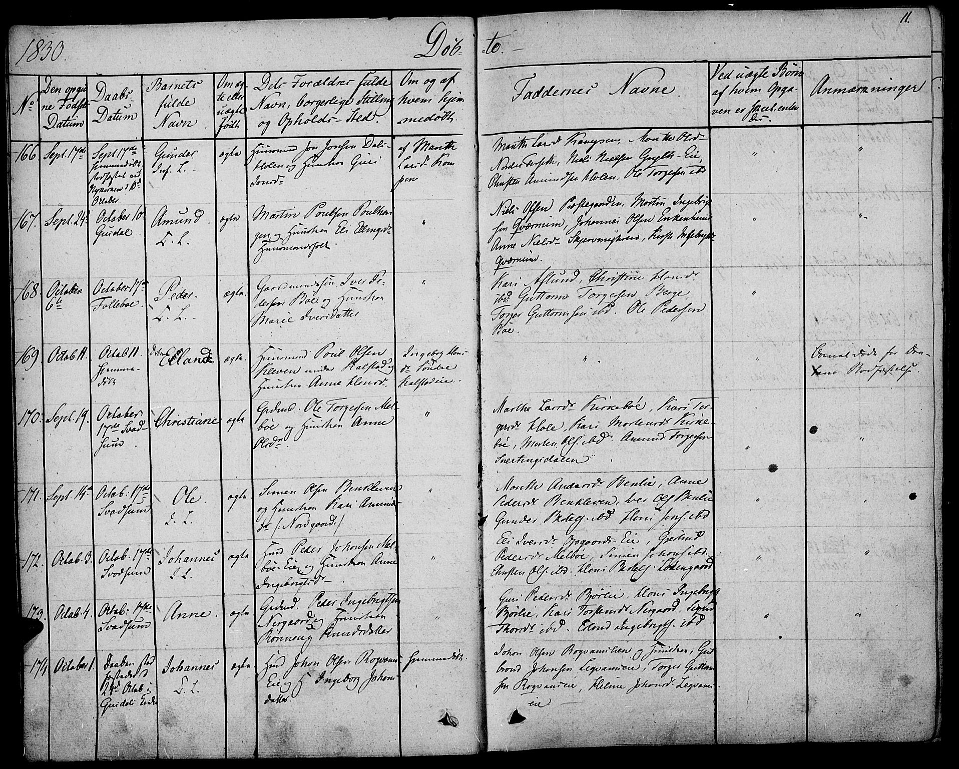 Gausdal prestekontor, SAH/PREST-090/H/Ha/Haa/L0006: Parish register (official) no. 6, 1830-1839, p. 11