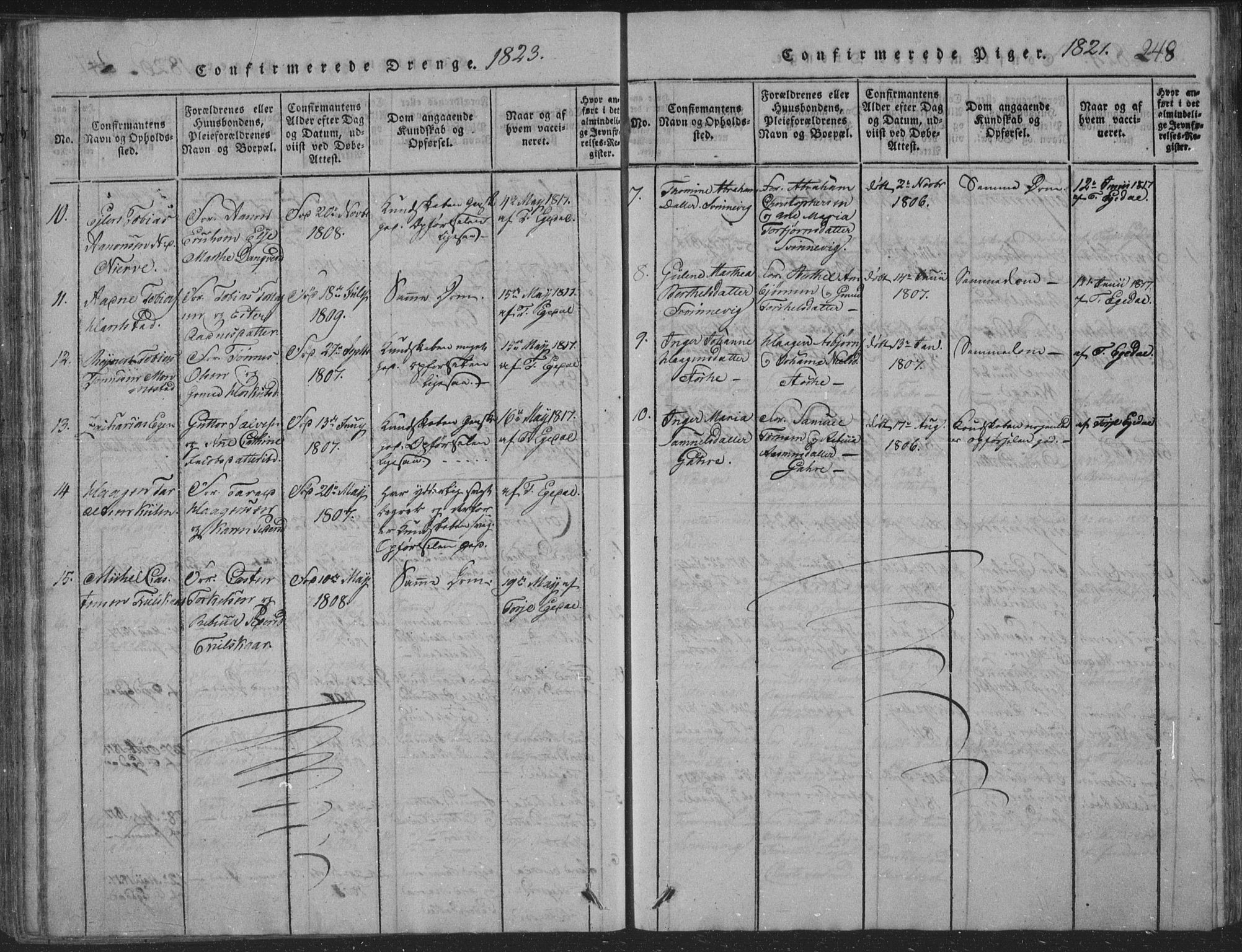 Sør-Audnedal sokneprestkontor, SAK/1111-0039/F/Fb/Fba/L0001: Parish register (copy) no. B 1, 1815-1850, p. 248