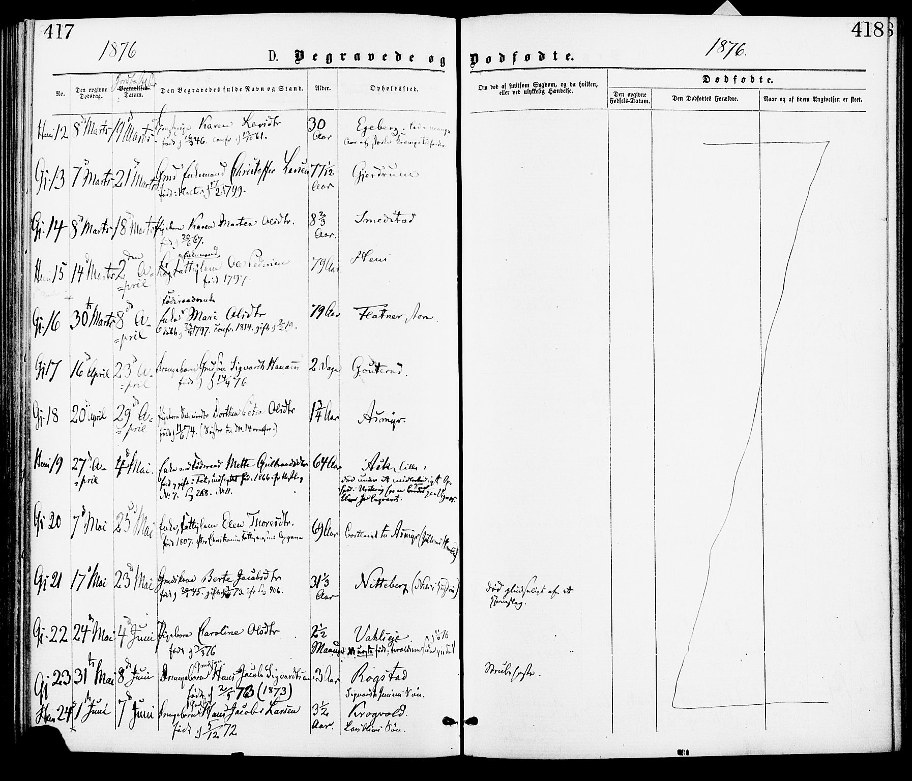 Gjerdrum prestekontor Kirkebøker, AV/SAO-A-10412b/F/Fa/L0008: Parish register (official) no. I 8, 1867-1880, p. 417-418