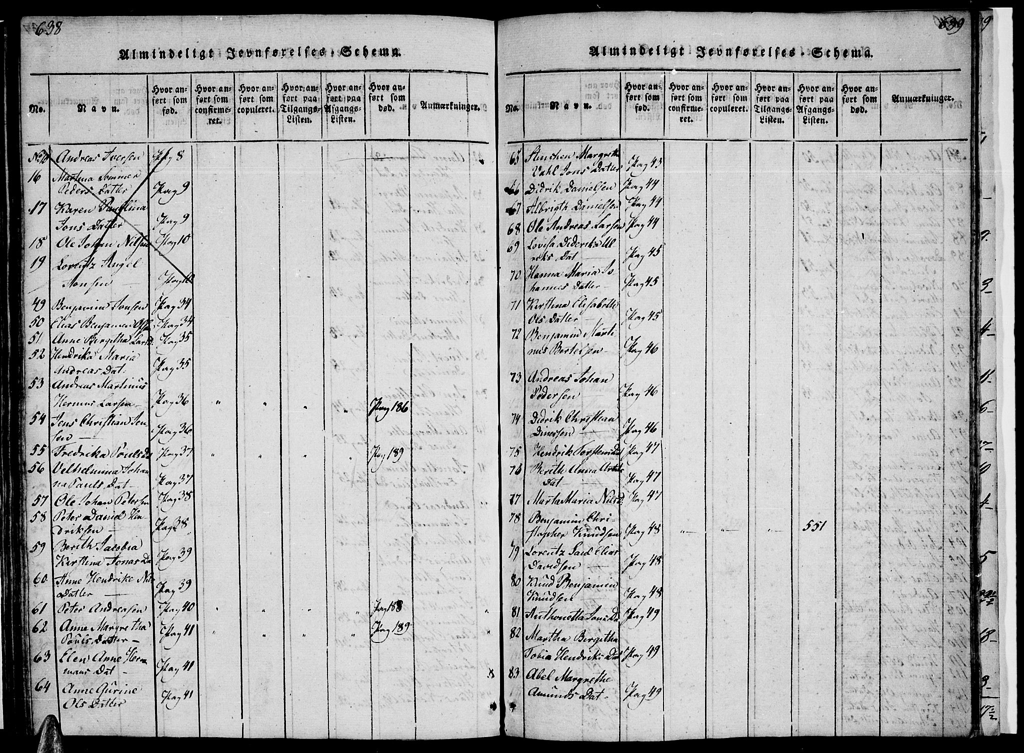 Ministerialprotokoller, klokkerbøker og fødselsregistre - Nordland, SAT/A-1459/816/L0239: Parish register (official) no. 816A05, 1820-1845, p. 638-639