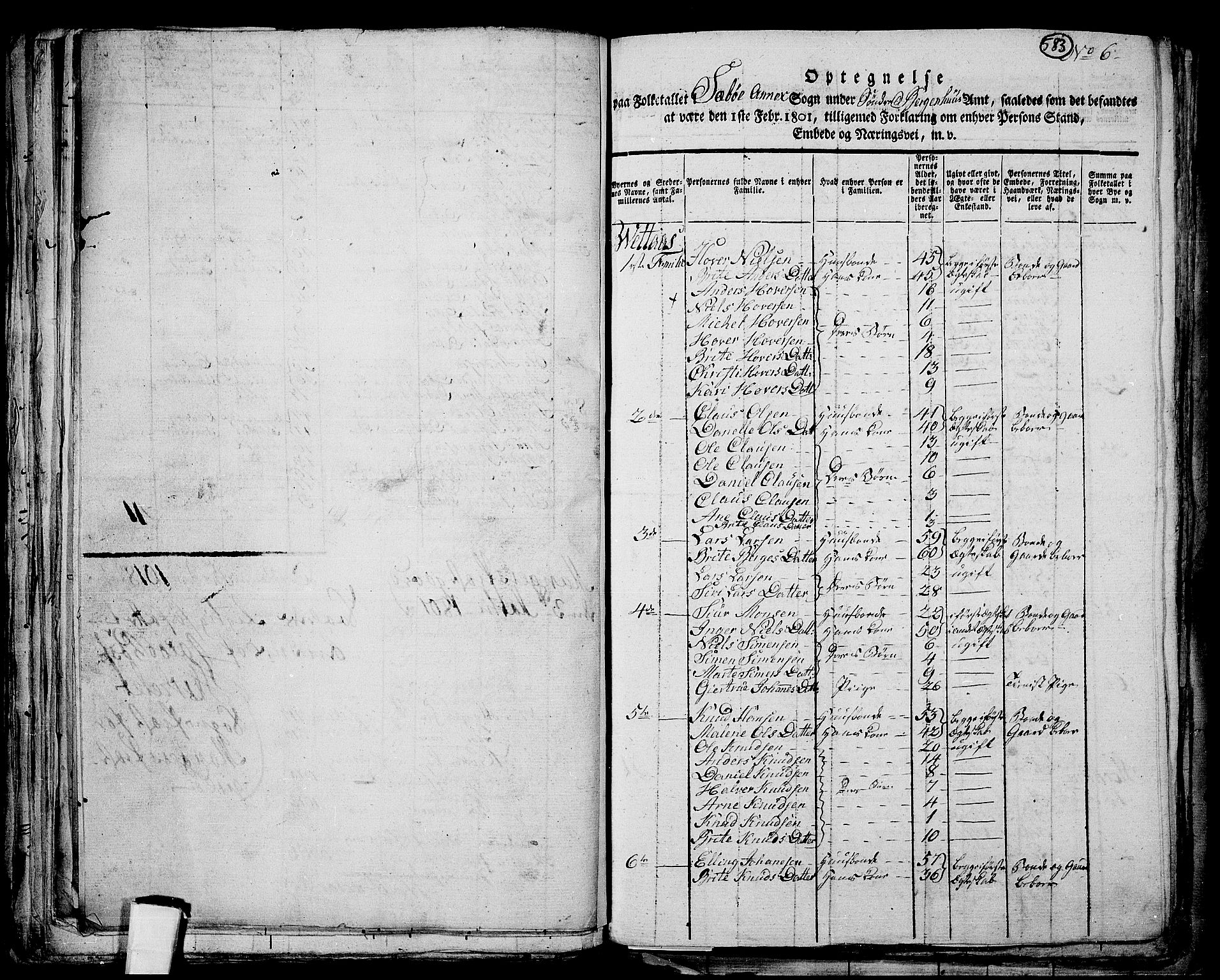 RA, 1801 census for 1261P Manger, 1801, p. 582b-583a