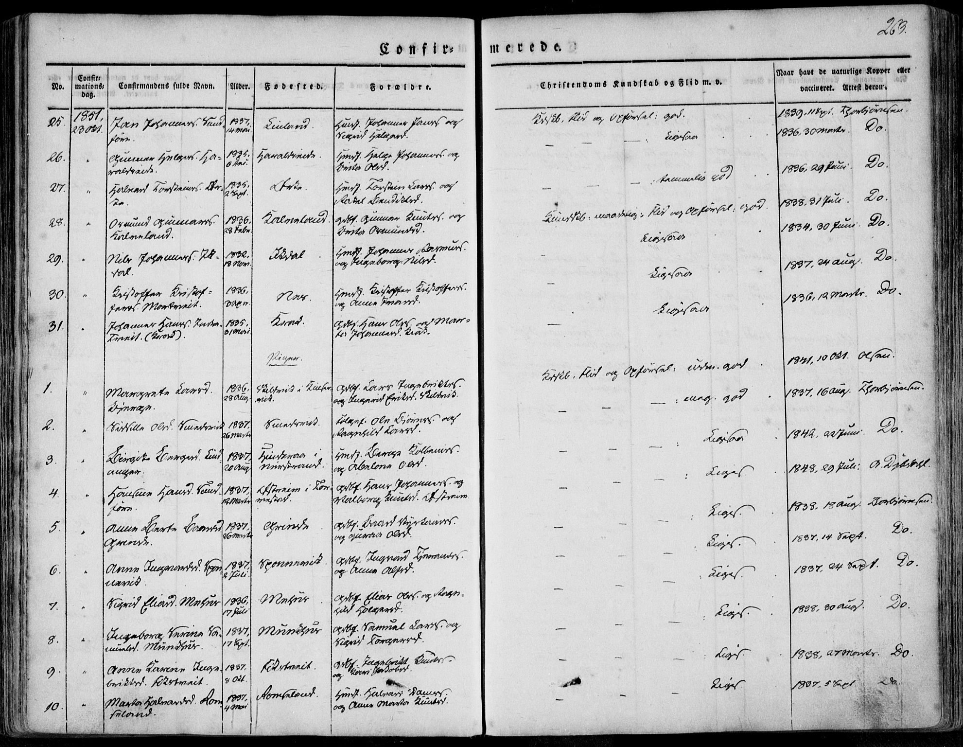 Skjold sokneprestkontor, AV/SAST-A-101847/H/Ha/Haa/L0006: Parish register (official) no. A 6.1, 1835-1858, p. 263