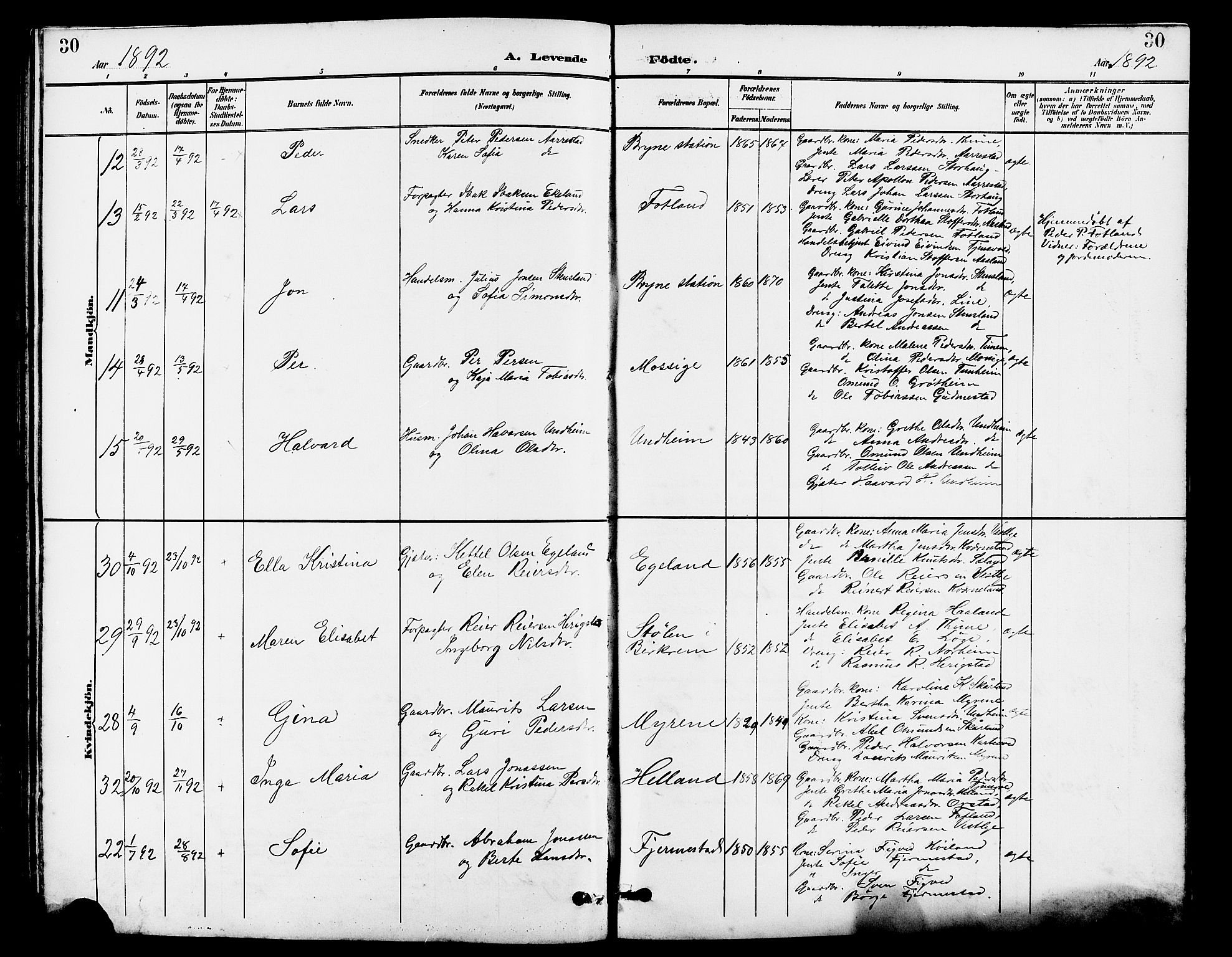 Lye sokneprestkontor, AV/SAST-A-101794/001/30BB/L0007: Parish register (copy) no. B 8, 1889-1909, p. 30