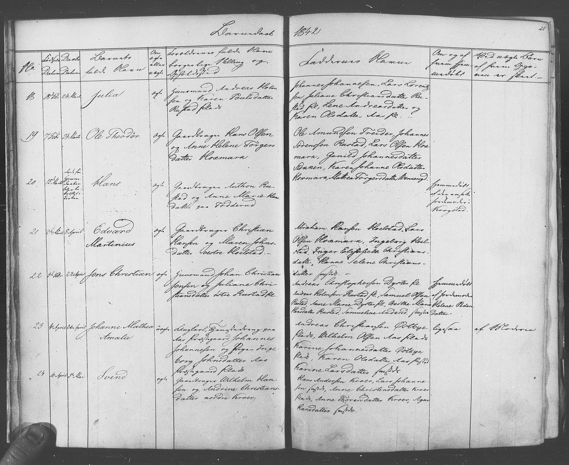 Ås prestekontor Kirkebøker, AV/SAO-A-10894/F/Fa/L0006: Parish register (official) no. I 6, 1841-1853, p. 24-25