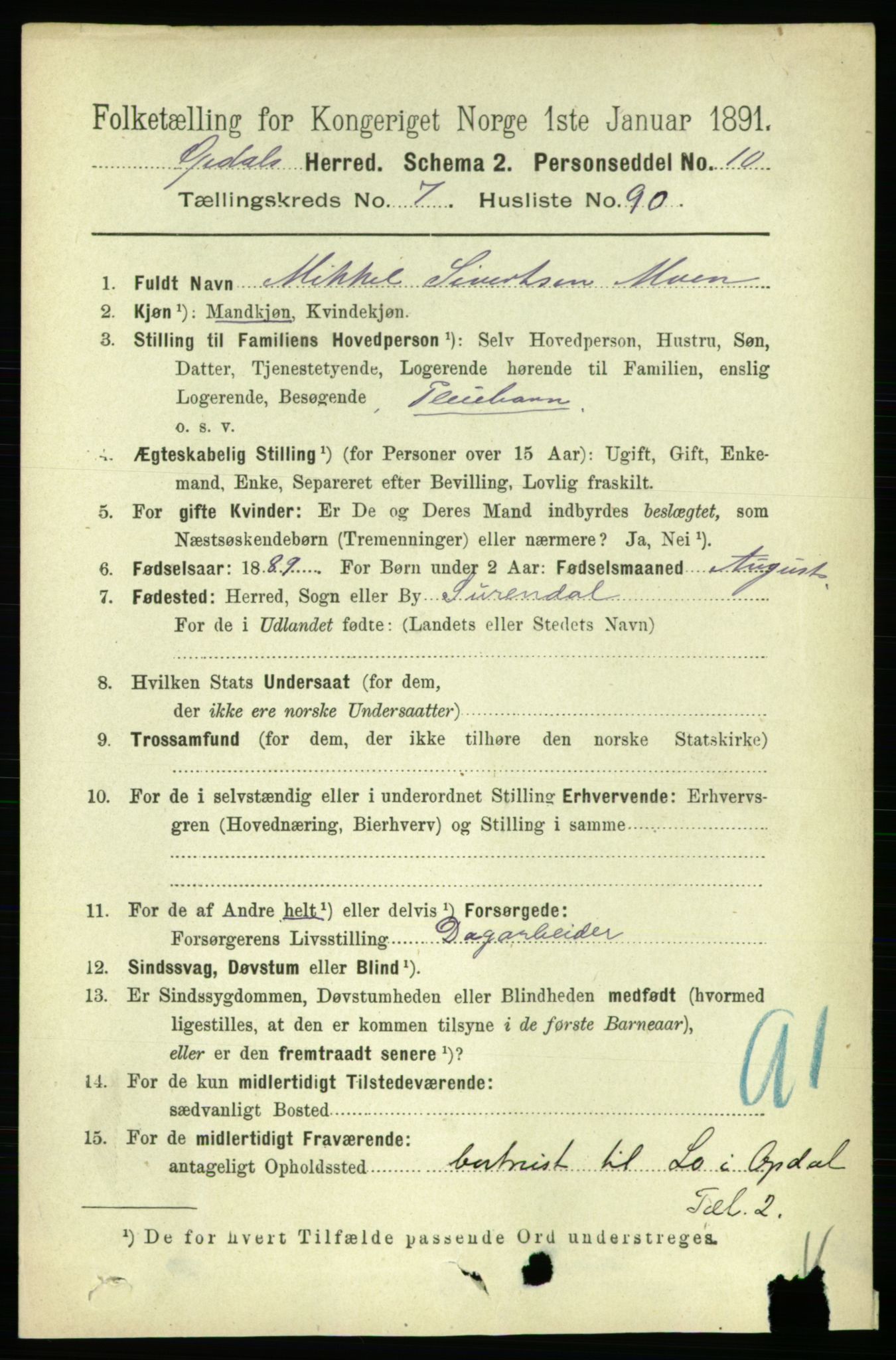 RA, 1891 census for 1634 Oppdal, 1891, p. 4047