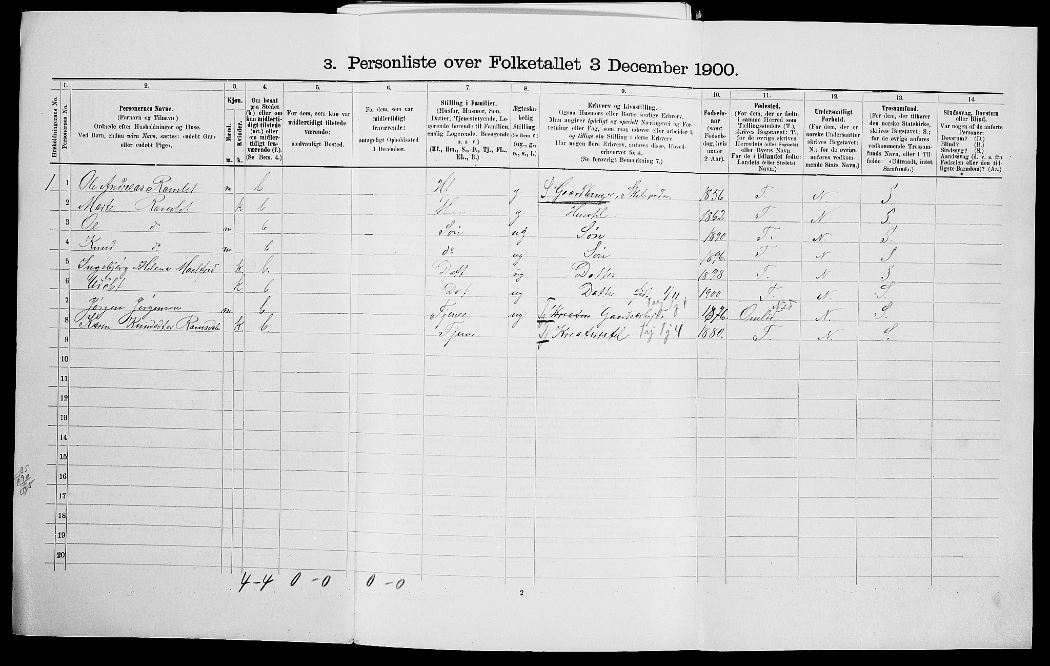 SAK, 1900 census for Holt, 1900, p. 1332