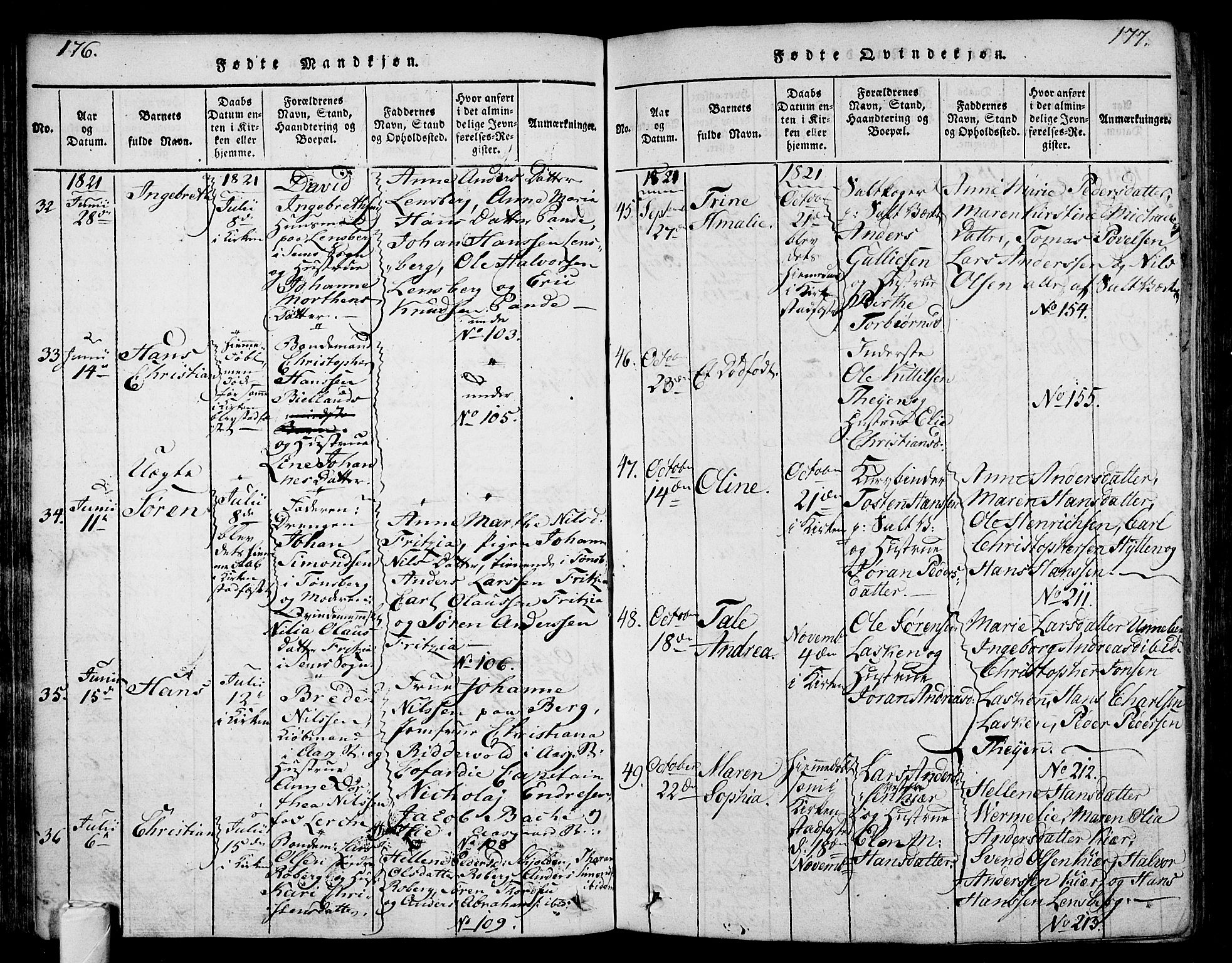 Sem kirkebøker, AV/SAKO-A-5/F/Fa/L0004: Parish register (official) no. I 4, 1814-1825, p. 176-177