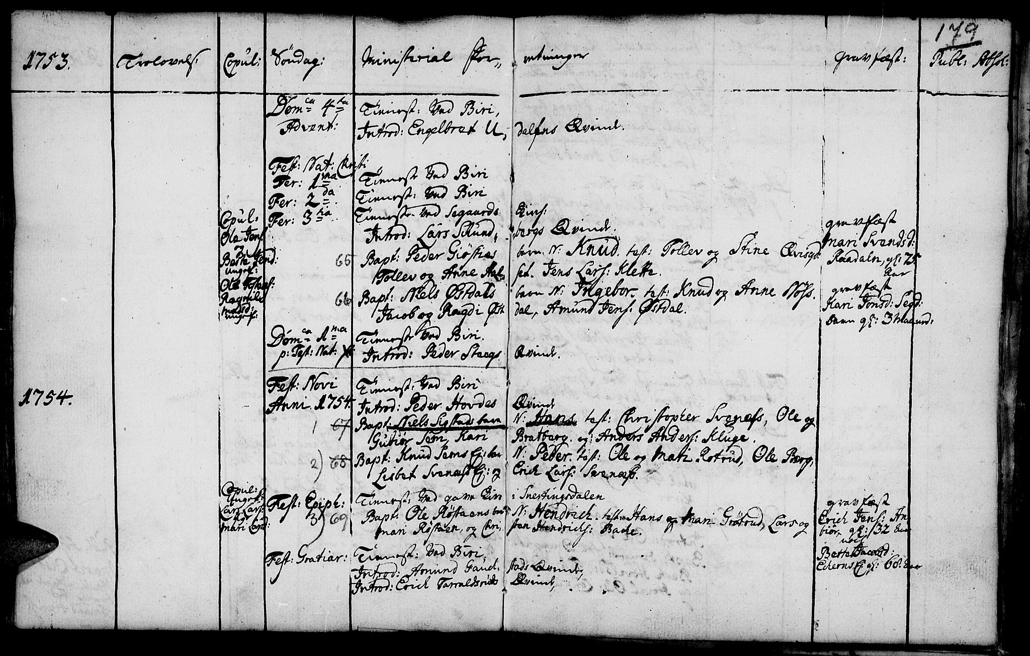 Biri prestekontor, SAH/PREST-096/H/Ha/Haa/L0001: Parish register (official) no. 1, 1730-1754, p. 179