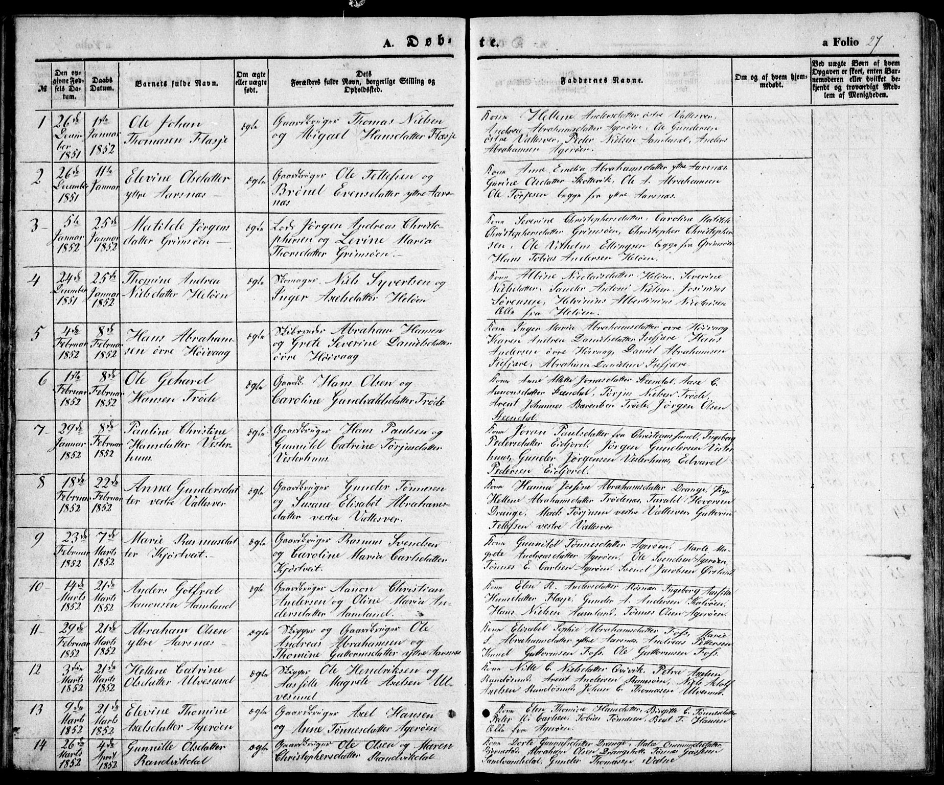 Høvåg sokneprestkontor, SAK/1111-0025/F/Fb/L0002: Parish register (copy) no. B 2, 1847-1869, p. 27