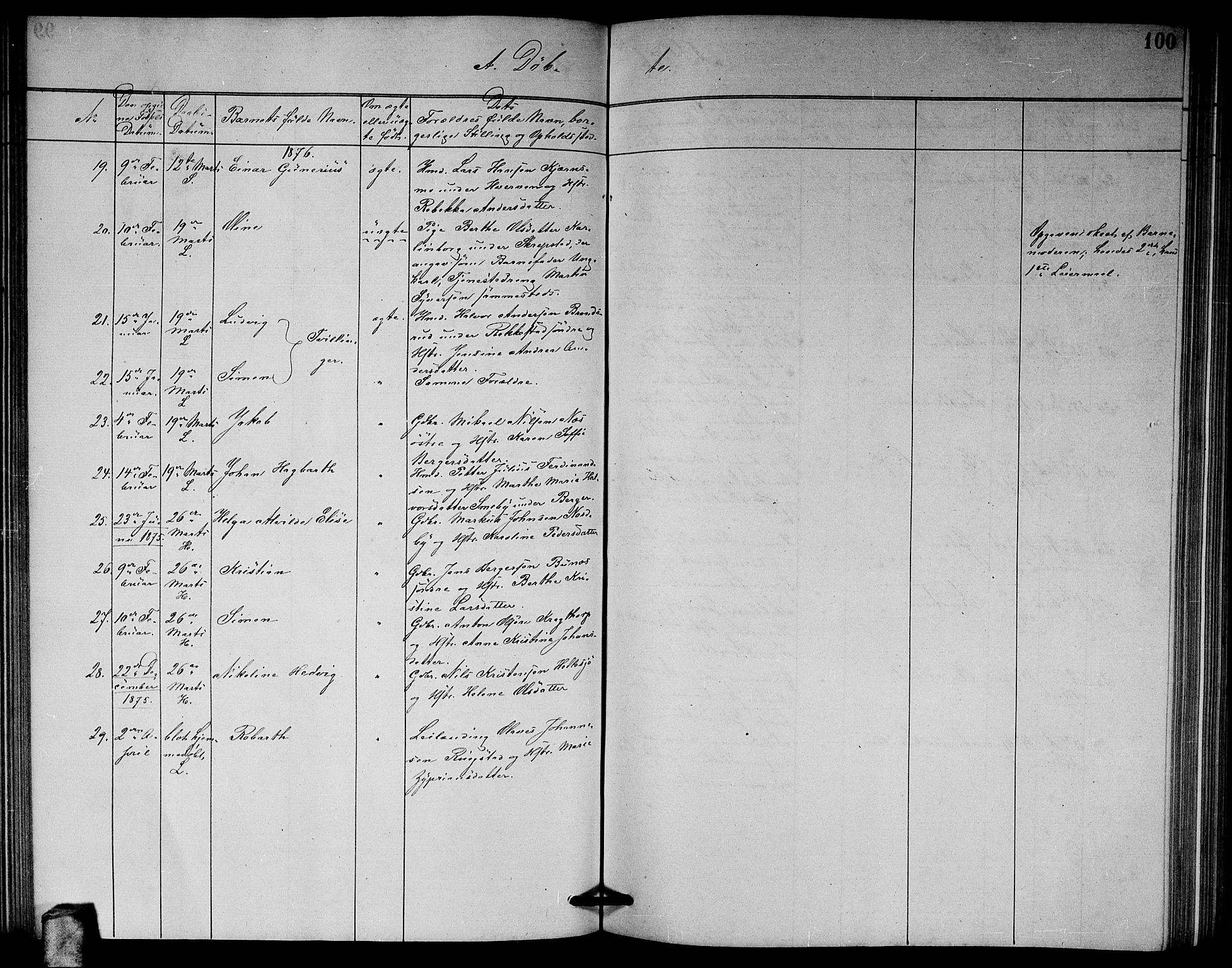 Høland prestekontor Kirkebøker, AV/SAO-A-10346a/G/Ga/L0006: Parish register (copy) no. I 6, 1869-1879, p. 100