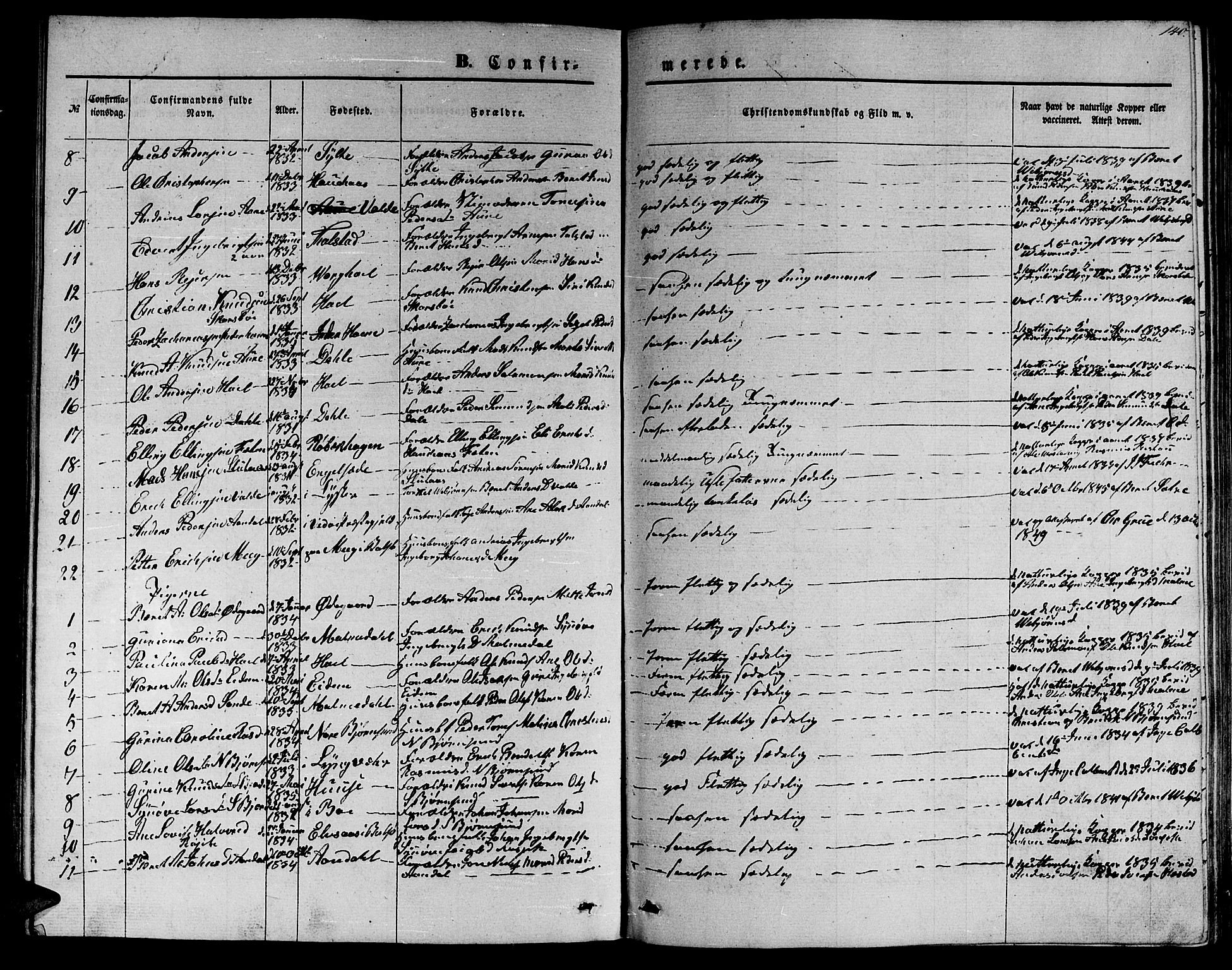 Ministerialprotokoller, klokkerbøker og fødselsregistre - Møre og Romsdal, SAT/A-1454/565/L0753: Parish register (copy) no. 565C02, 1845-1870, p. 140