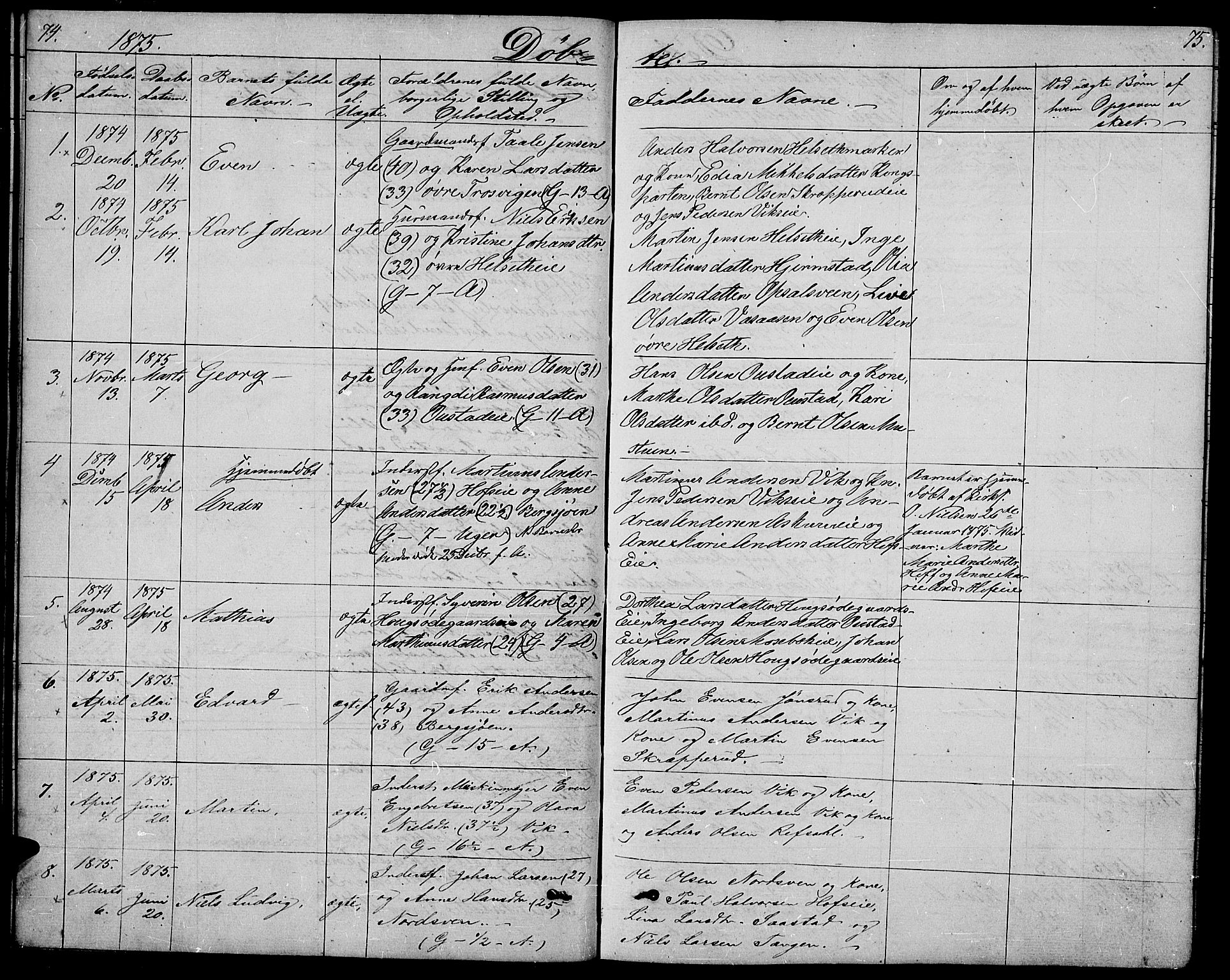 Stange prestekontor, SAH/PREST-002/L/L0005: Parish register (copy) no. 5, 1861-1881, p. 74-75