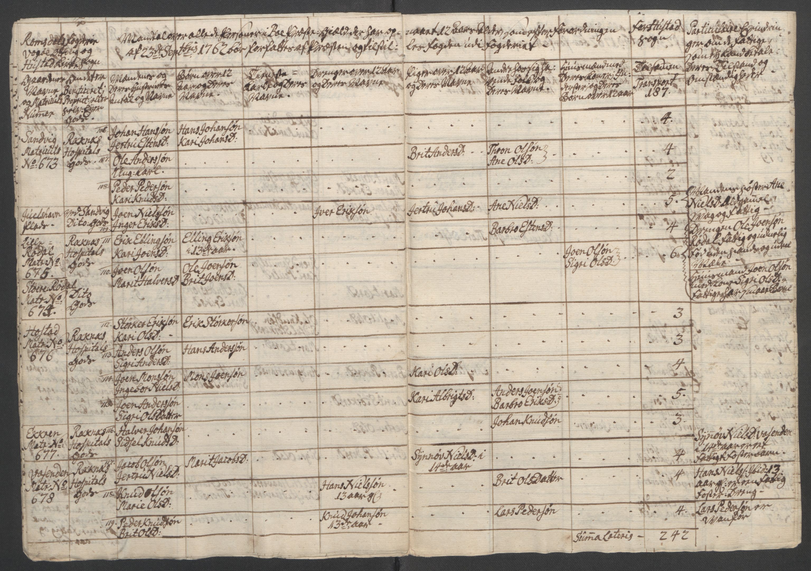 Rentekammeret inntil 1814, Reviderte regnskaper, Fogderegnskap, RA/EA-4092/R55/L3730: Ekstraskatten Romsdal, 1762-1763, p. 301