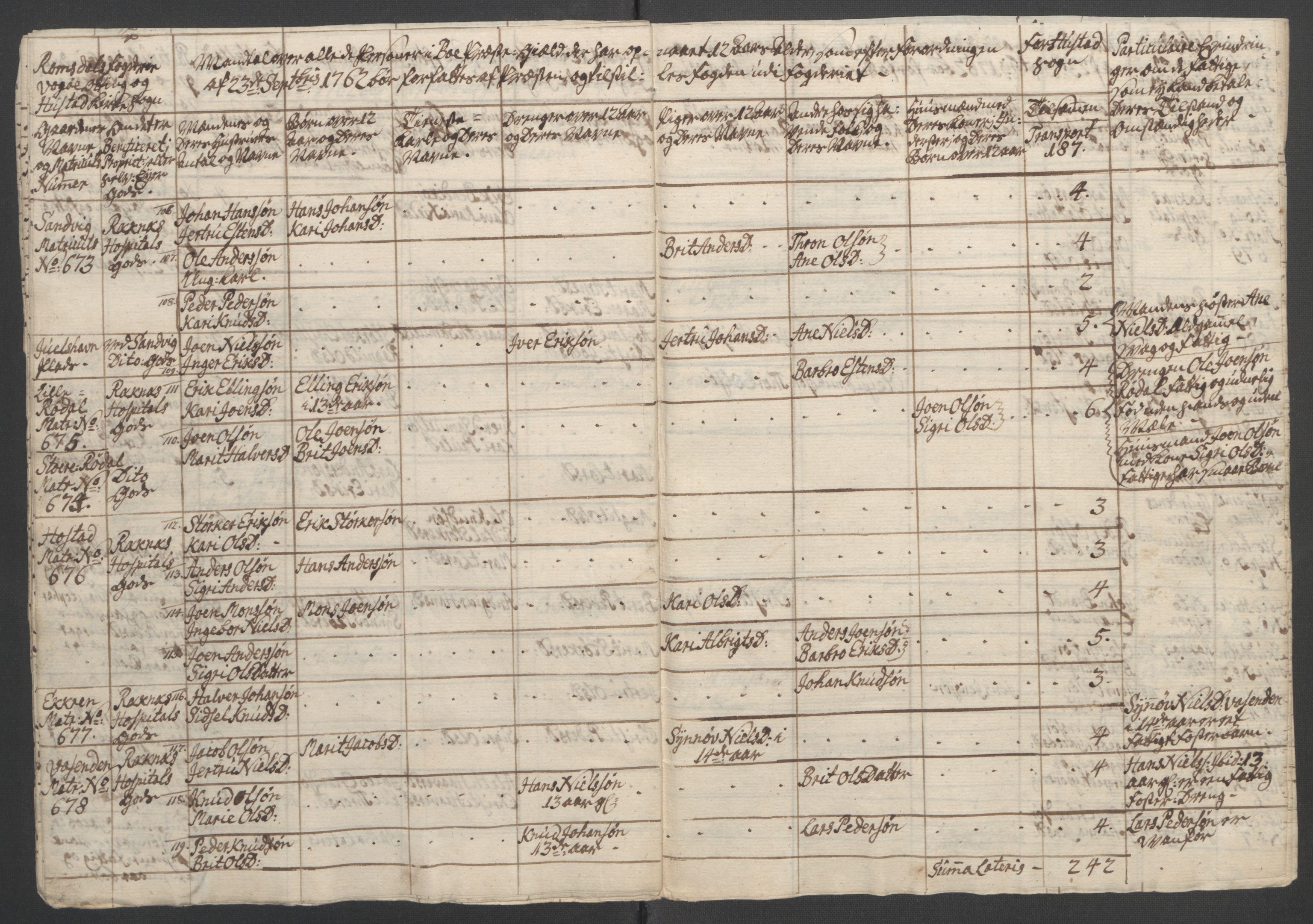 Rentekammeret inntil 1814, Reviderte regnskaper, Fogderegnskap, AV/RA-EA-4092/R55/L3730: Ekstraskatten Romsdal, 1762-1763, p. 301