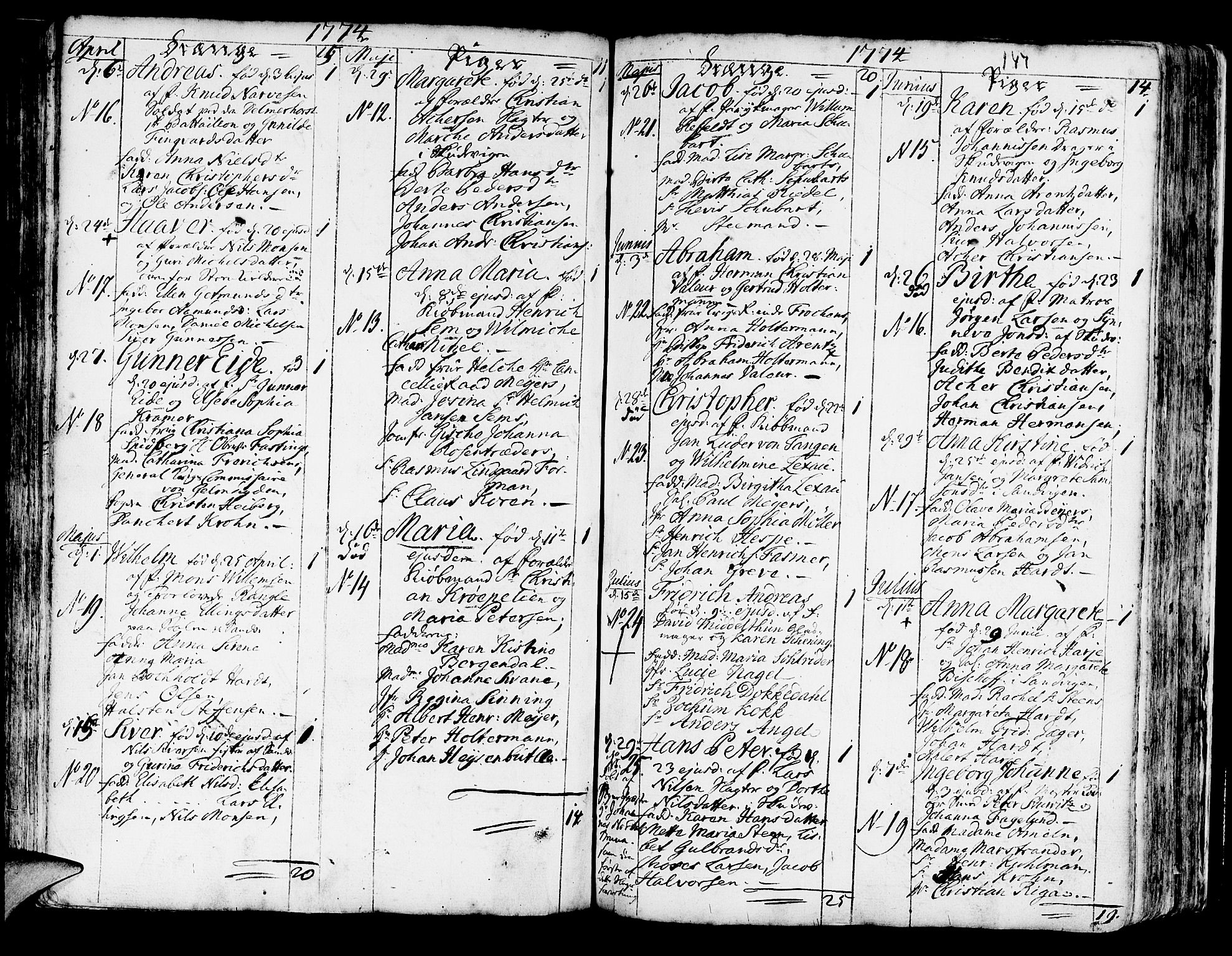 Korskirken sokneprestembete, SAB/A-76101/H/Haa/L0005: Parish register (official) no. A 5, 1751-1789, p. 147