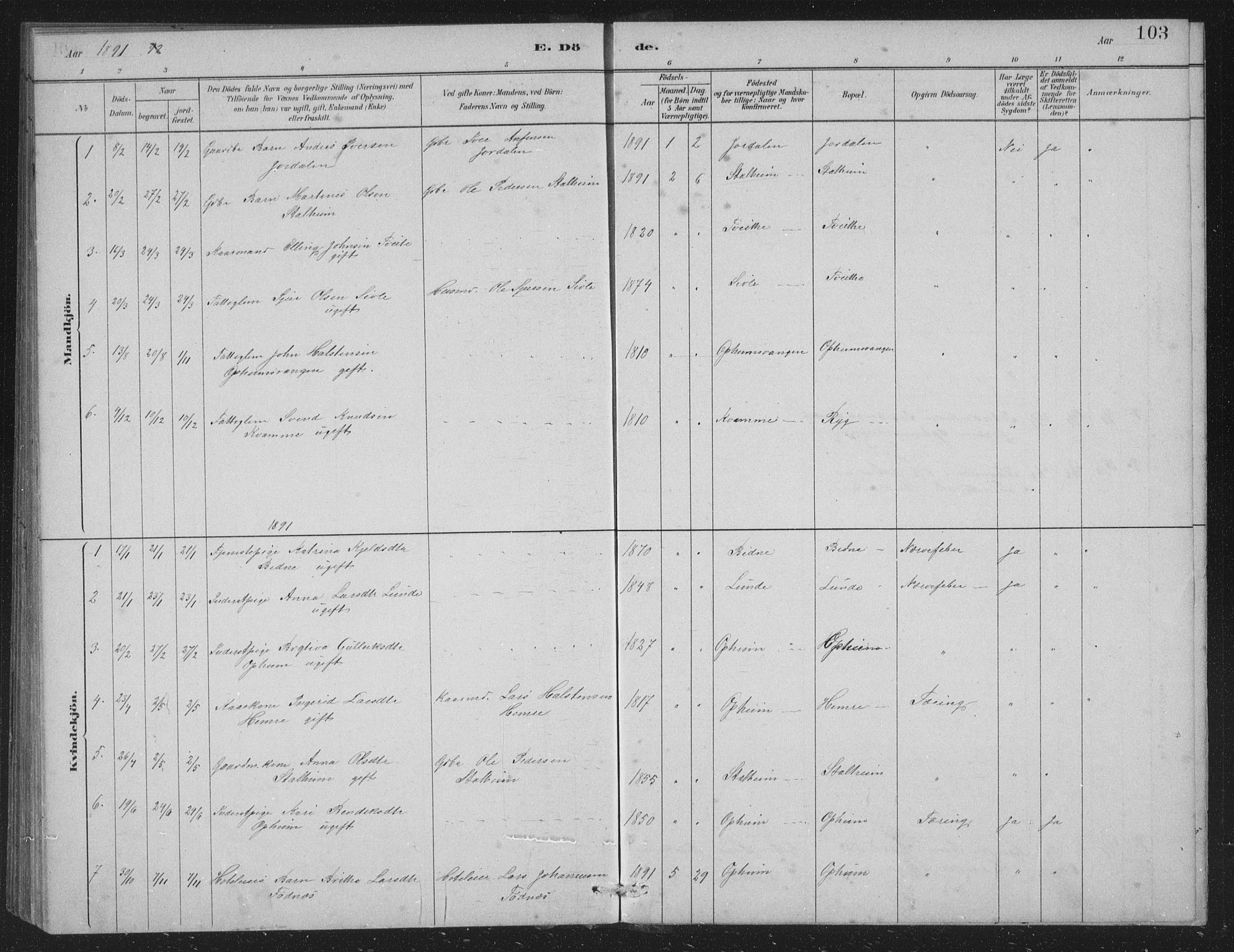 Vossestrand Sokneprestembete, SAB/A-79101/H/Hab: Parish register (copy) no. A 2, 1880-1902, p. 103