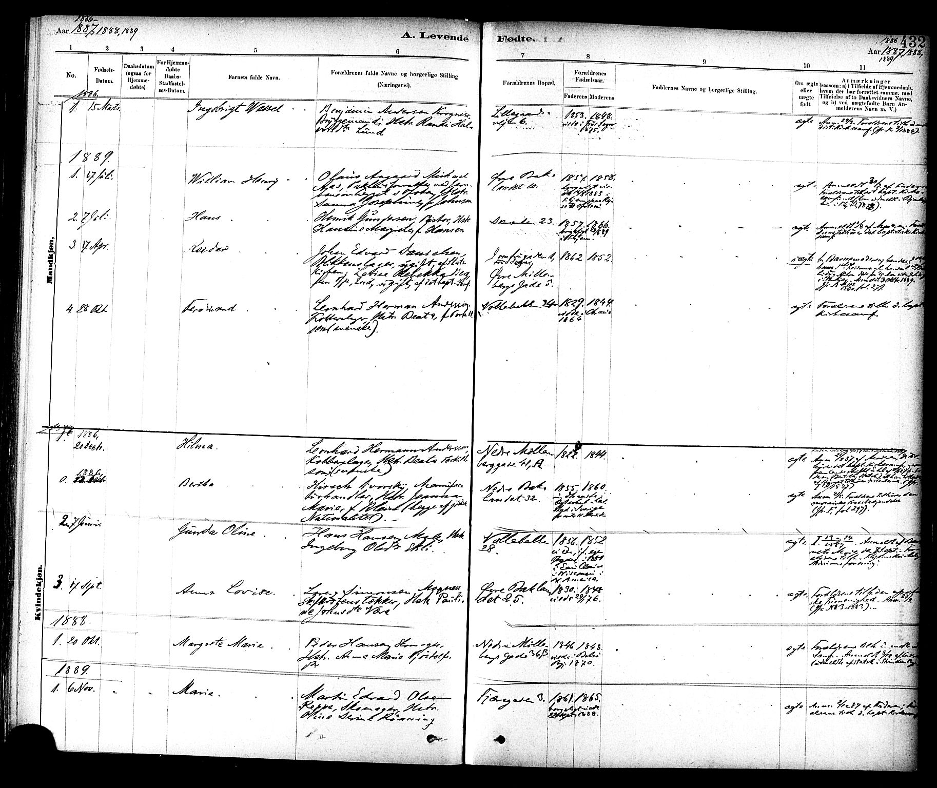 Ministerialprotokoller, klokkerbøker og fødselsregistre - Sør-Trøndelag, SAT/A-1456/604/L0188: Parish register (official) no. 604A09, 1878-1892, p. 432