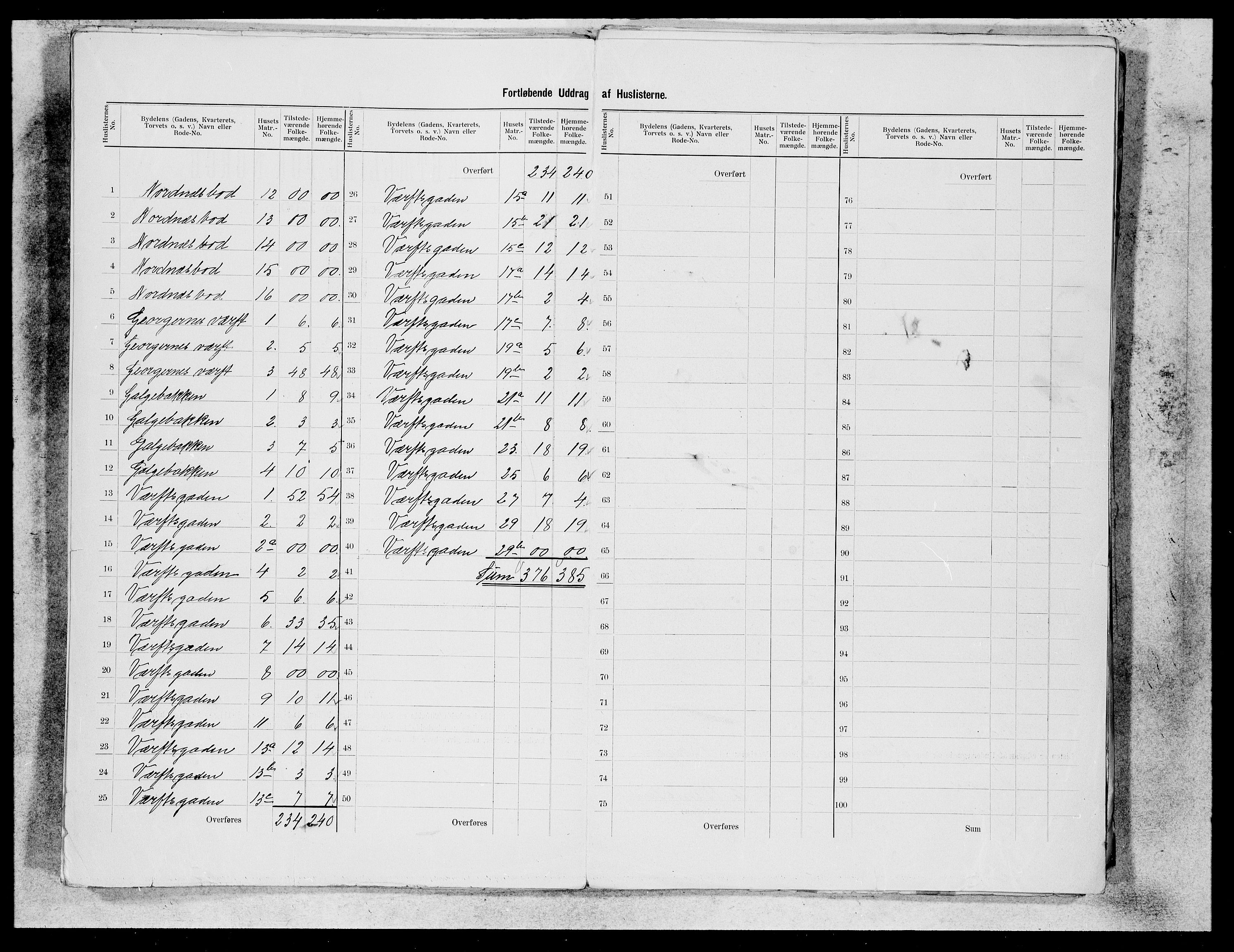 SAB, 1900 census for Bergen, 1900, p. 44