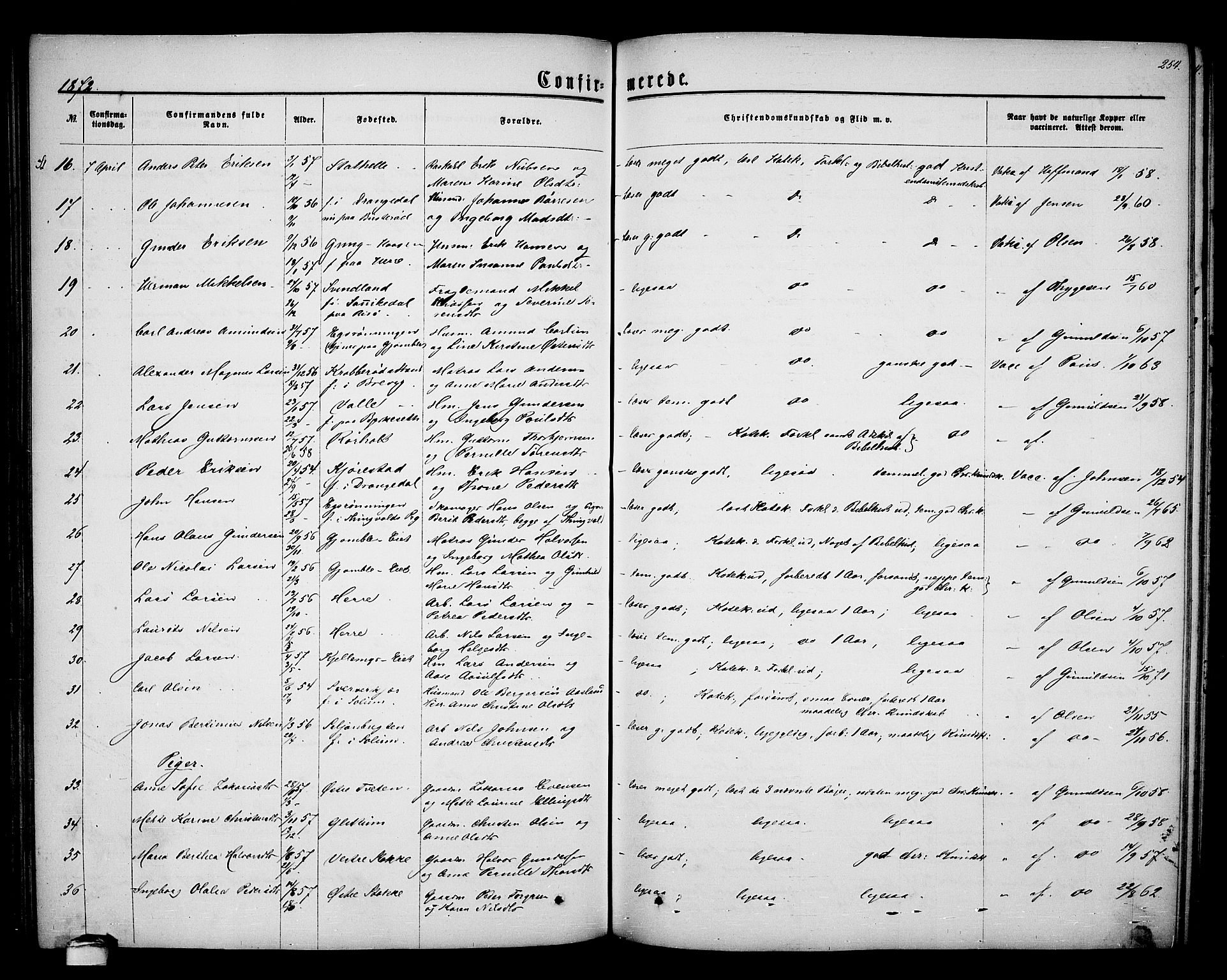 Bamble kirkebøker, AV/SAKO-A-253/G/Ga/L0006: Parish register (copy) no. I 6, 1860-1876, p. 254