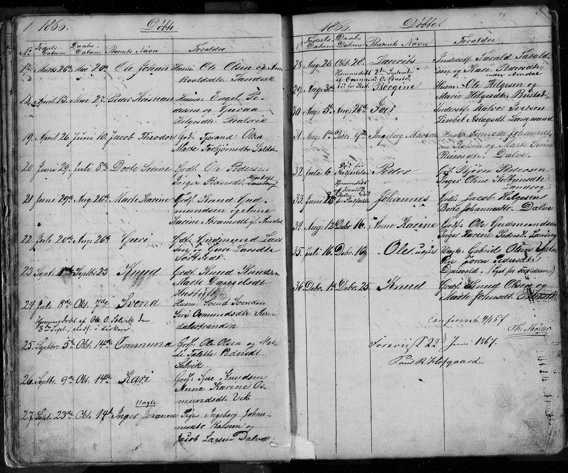 Nedstrand sokneprestkontor, SAST/A-101841/01/V: Parish register (copy) no. B 3, 1848-1933, p. 31