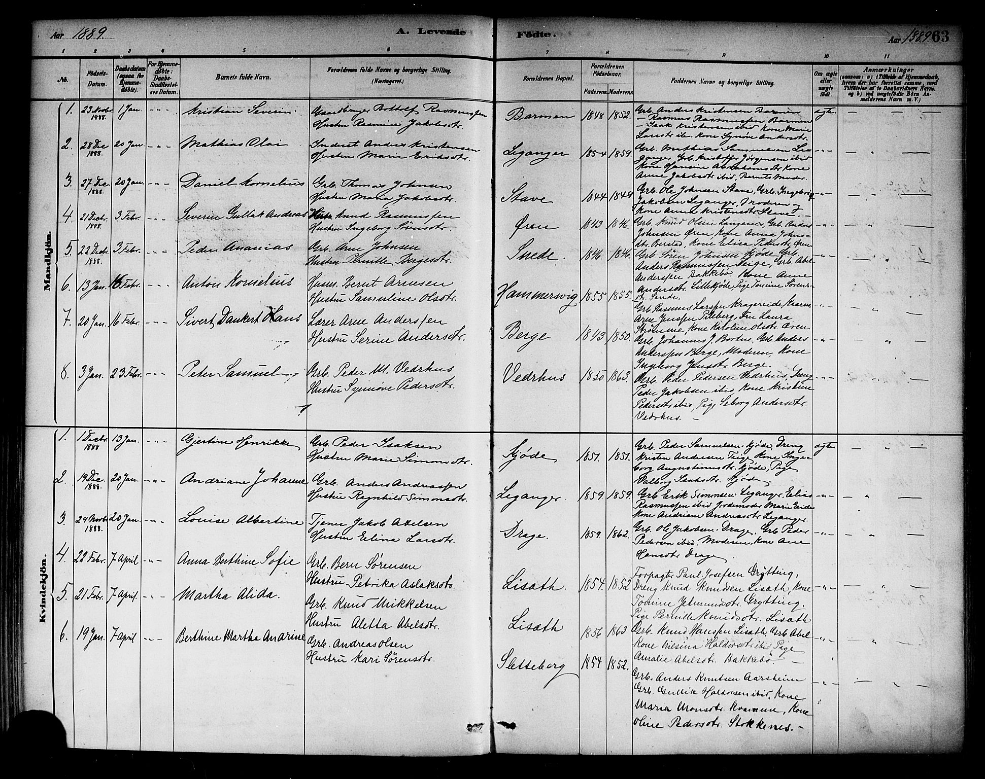 Selje sokneprestembete, SAB/A-99938/H/Ha/Haa/Haab: Parish register (official) no. B 1, 1881-1890, p. 63