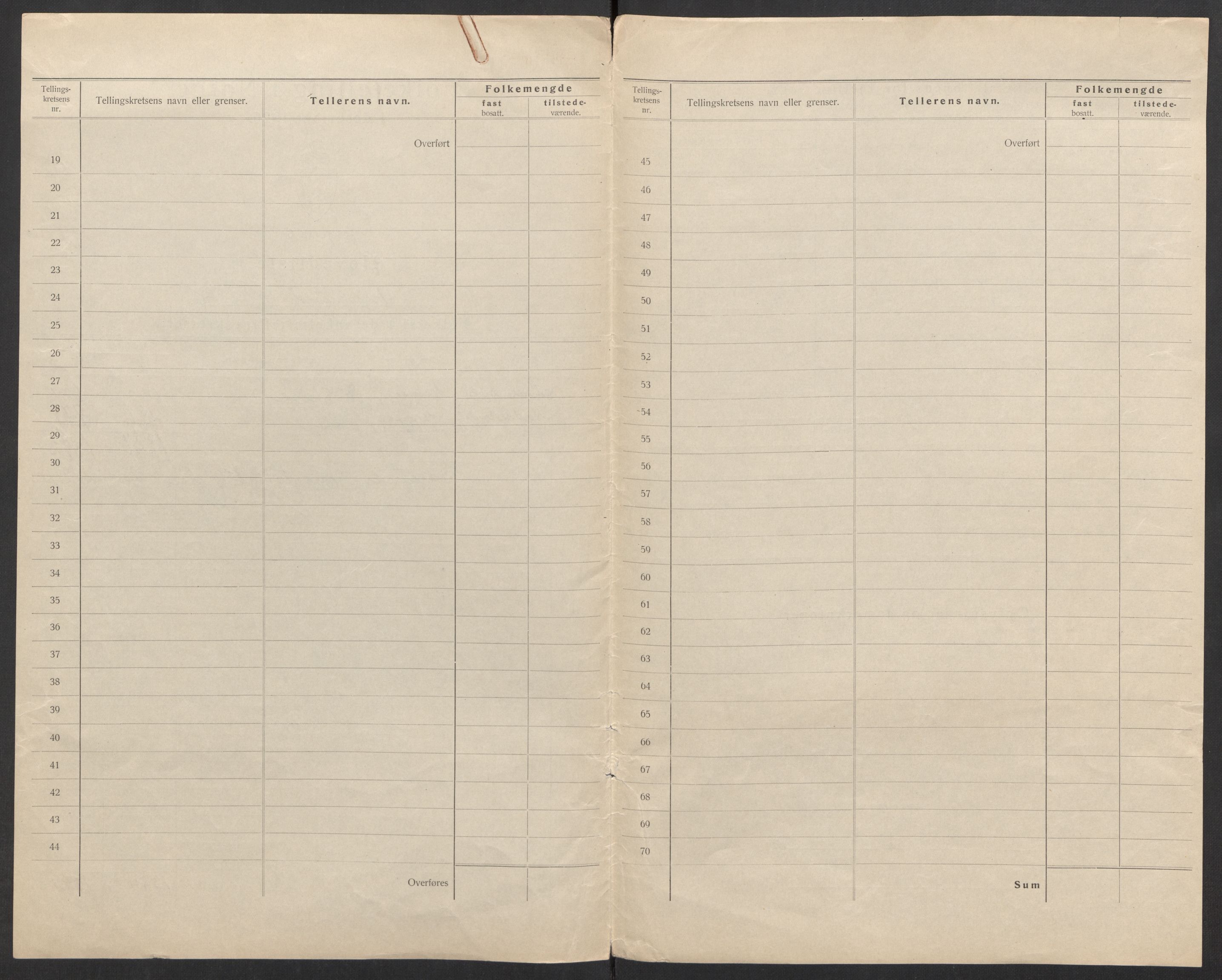 SAK, 1920 census for Farsund, 1920, p. 4