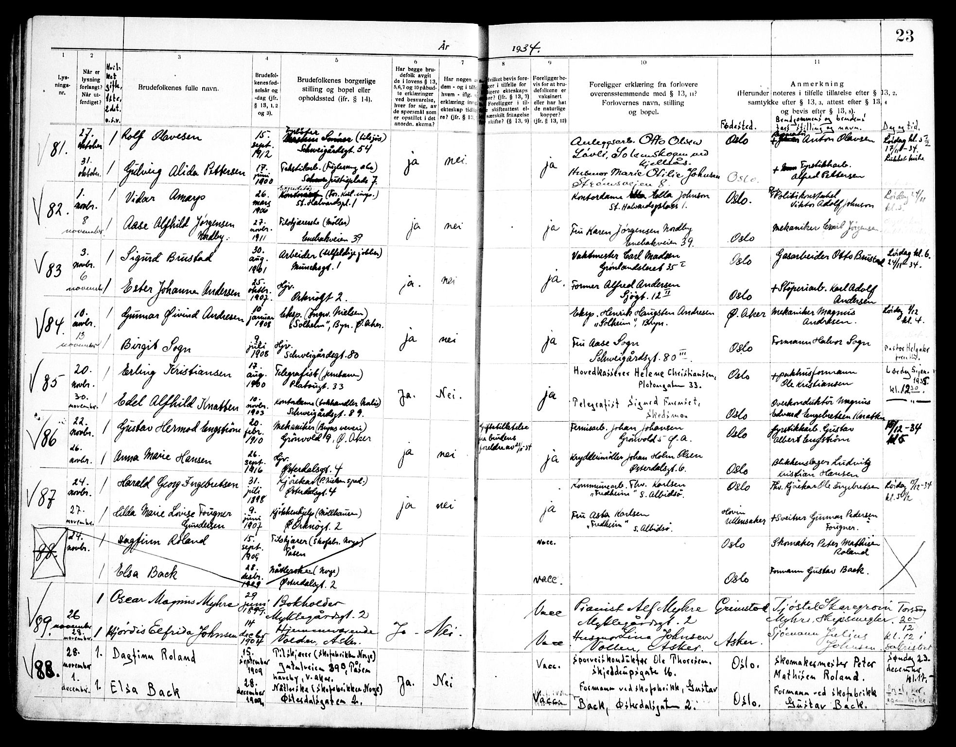 Vålerengen prestekontor Kirkebøker, AV/SAO-A-10878/H/Ha/L0004: Banns register no. 4, 1932-1947, p. 23