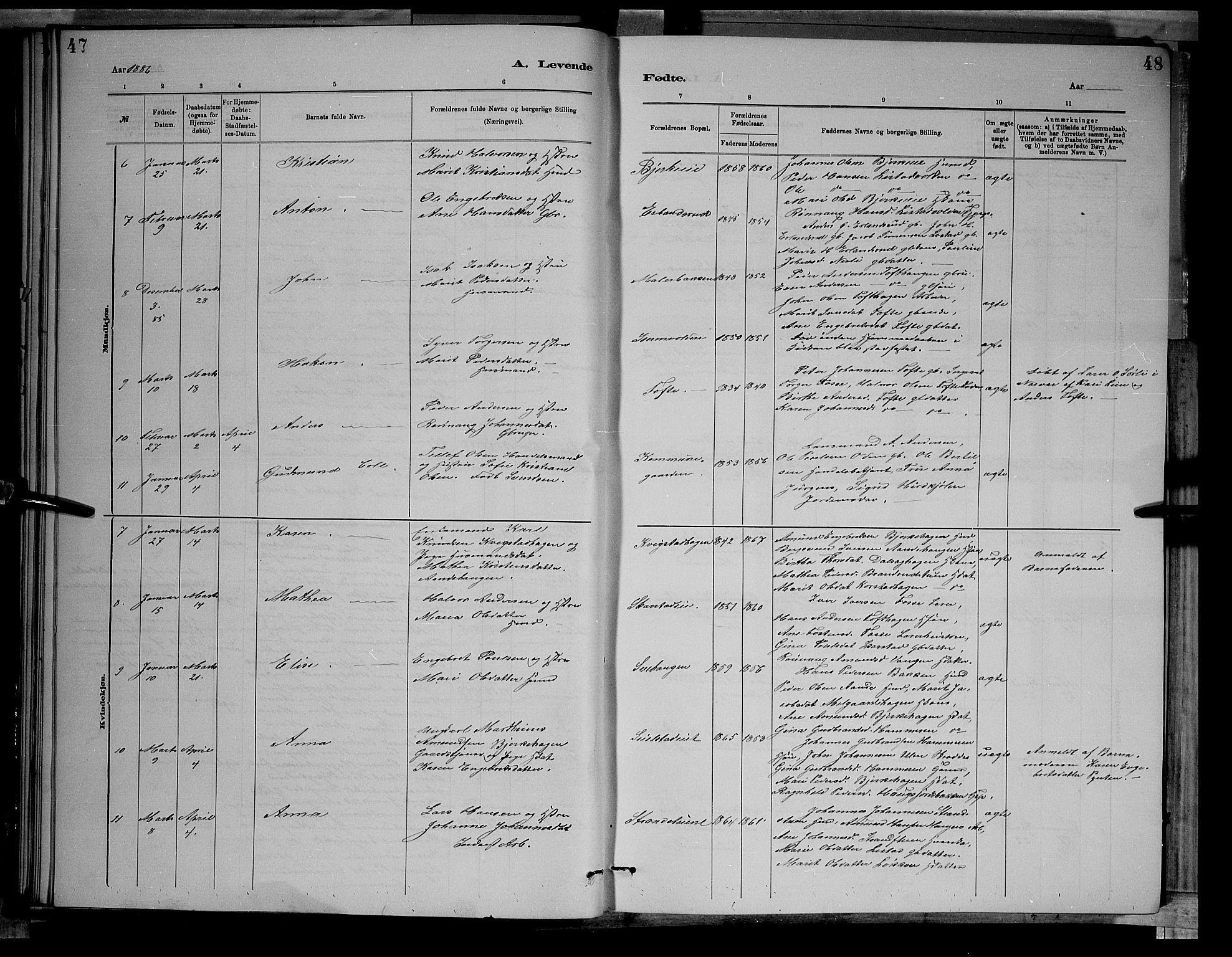 Sør-Fron prestekontor, SAH/PREST-010/H/Ha/Hab/L0003: Parish register (copy) no. 3, 1884-1896, p. 47-48