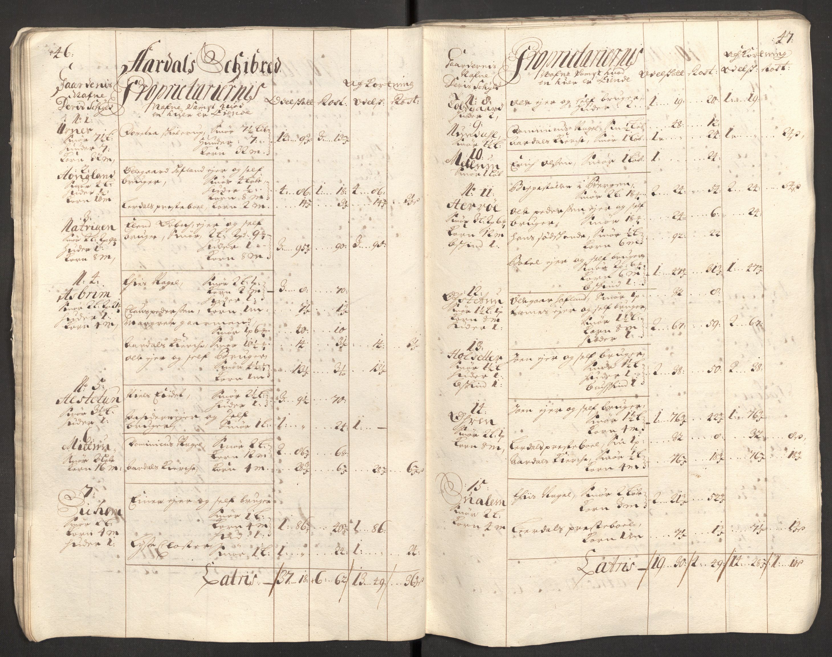 Rentekammeret inntil 1814, Reviderte regnskaper, Fogderegnskap, AV/RA-EA-4092/R52/L3313: Fogderegnskap Sogn, 1703-1704, p. 38