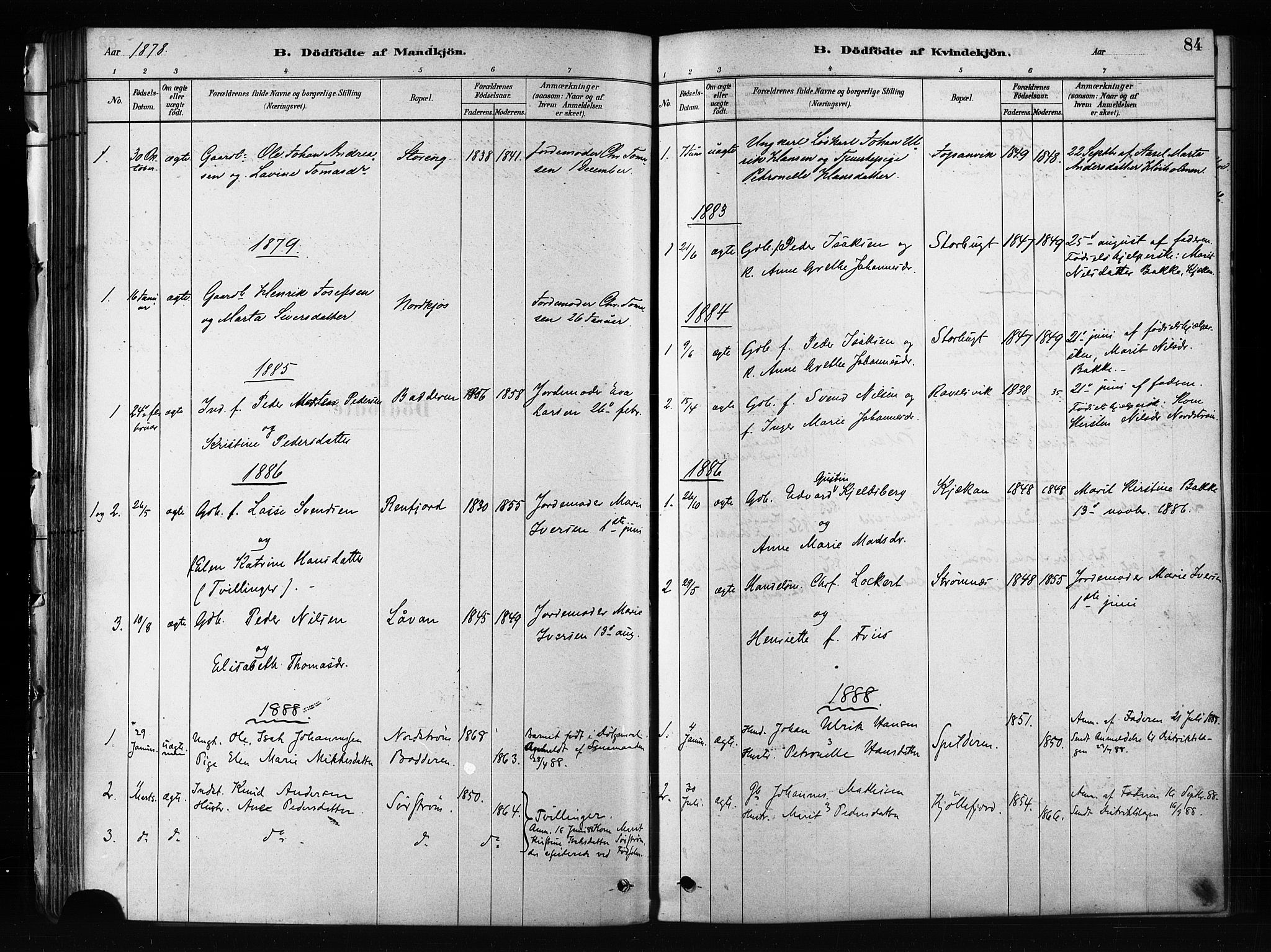 Skjervøy sokneprestkontor, SATØ/S-1300/H/Ha/Haa/L0012kirke: Parish register (official) no. 12, 1878-1891, p. 84