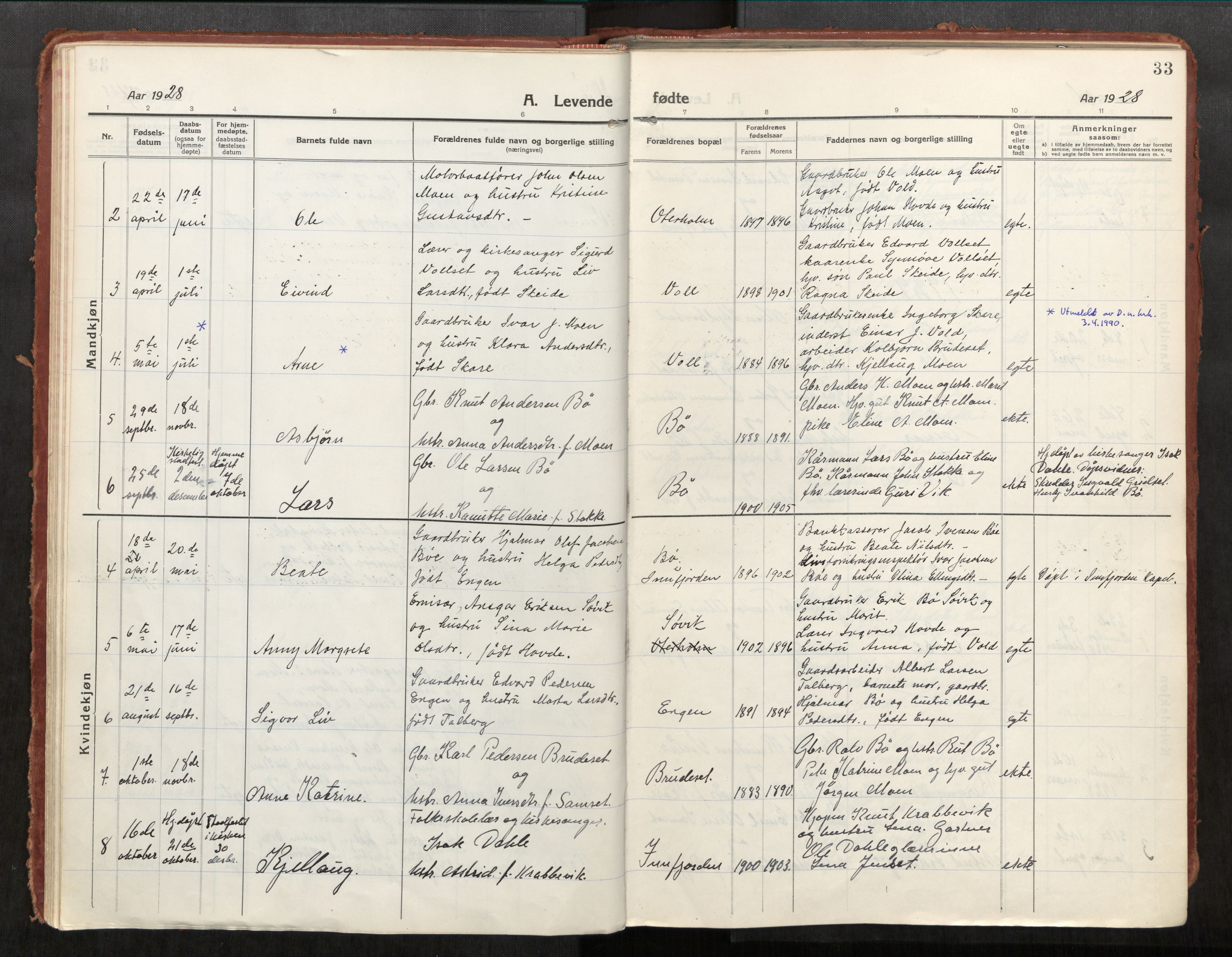 Eid sokneprestkontor, AV/SAT-A-1254: Parish register (official) no. 543A04, 1916-1956, p. 33