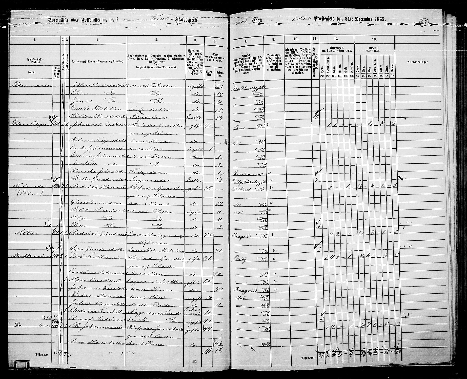 RA, 1865 census for Ås, 1865, p. 56