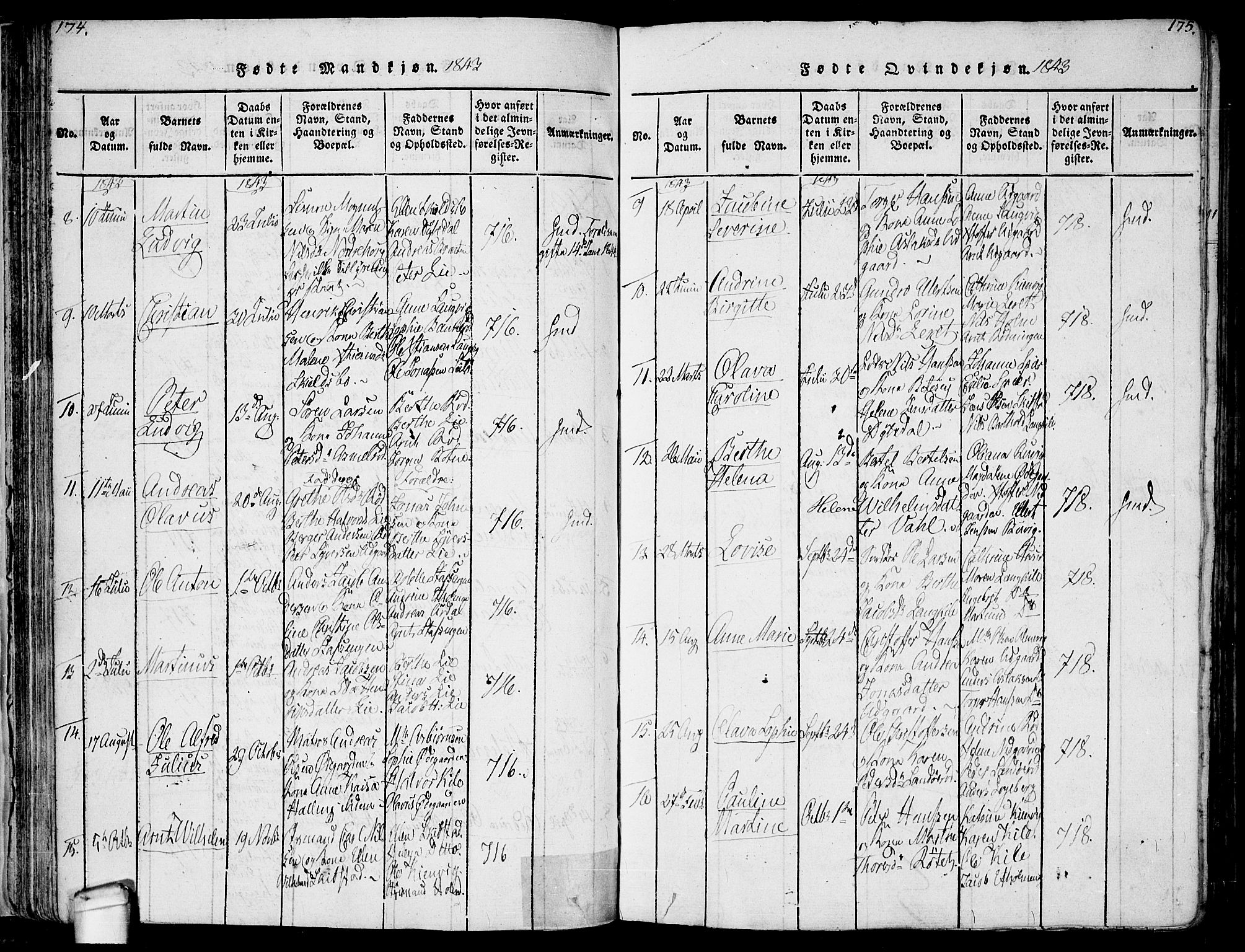 Hvaler prestekontor Kirkebøker, SAO/A-2001/F/Fa/L0005: Parish register (official) no. I 5, 1816-1845, p. 174-175