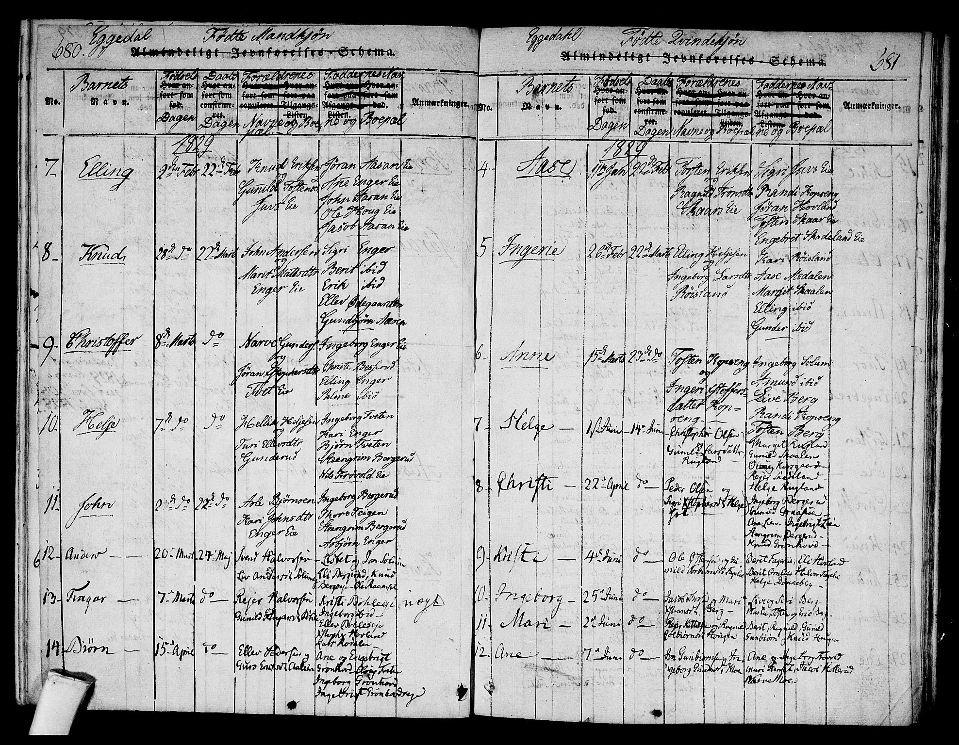 Sigdal kirkebøker, AV/SAKO-A-245/F/Fa/L0005: Parish register (official) no. I 5 /2, 1815-1829, p. 680-681