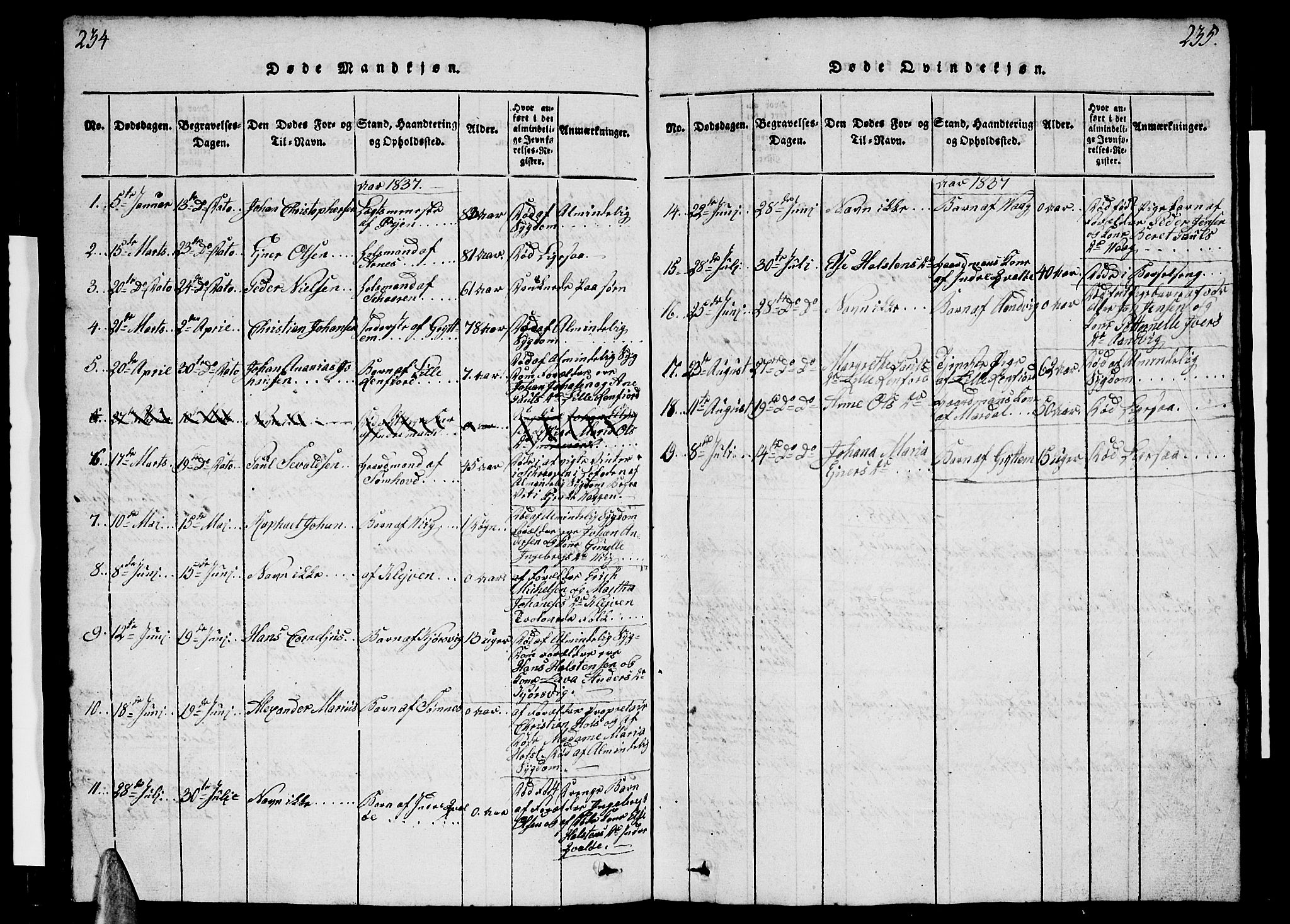 Ministerialprotokoller, klokkerbøker og fødselsregistre - Nordland, SAT/A-1459/812/L0186: Parish register (copy) no. 812C04, 1820-1849, p. 234-235