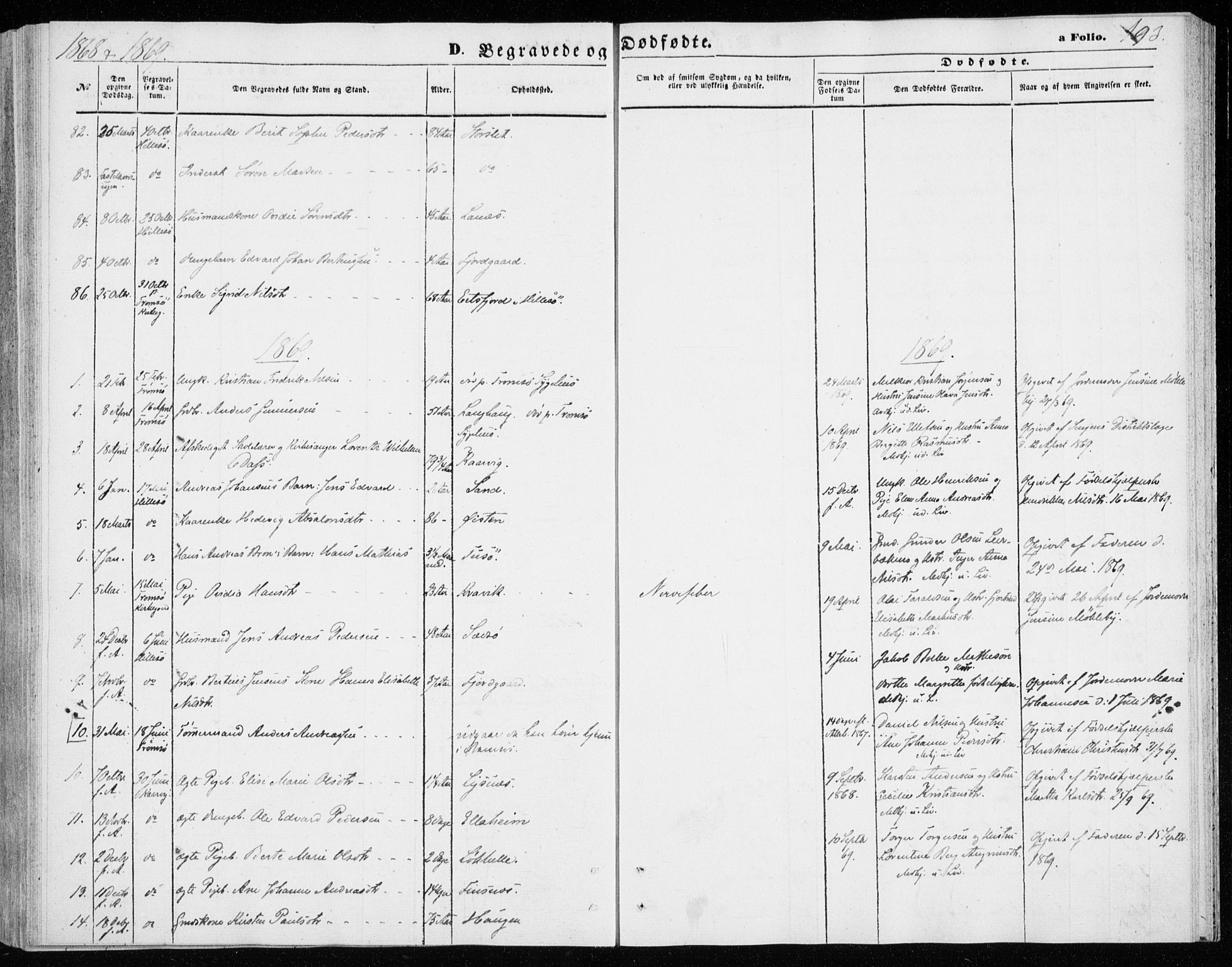 Lenvik sokneprestembete, SATØ/S-1310/H/Ha/Haa/L0009kirke: Parish register (official) no. 9, 1866-1873, p. 193