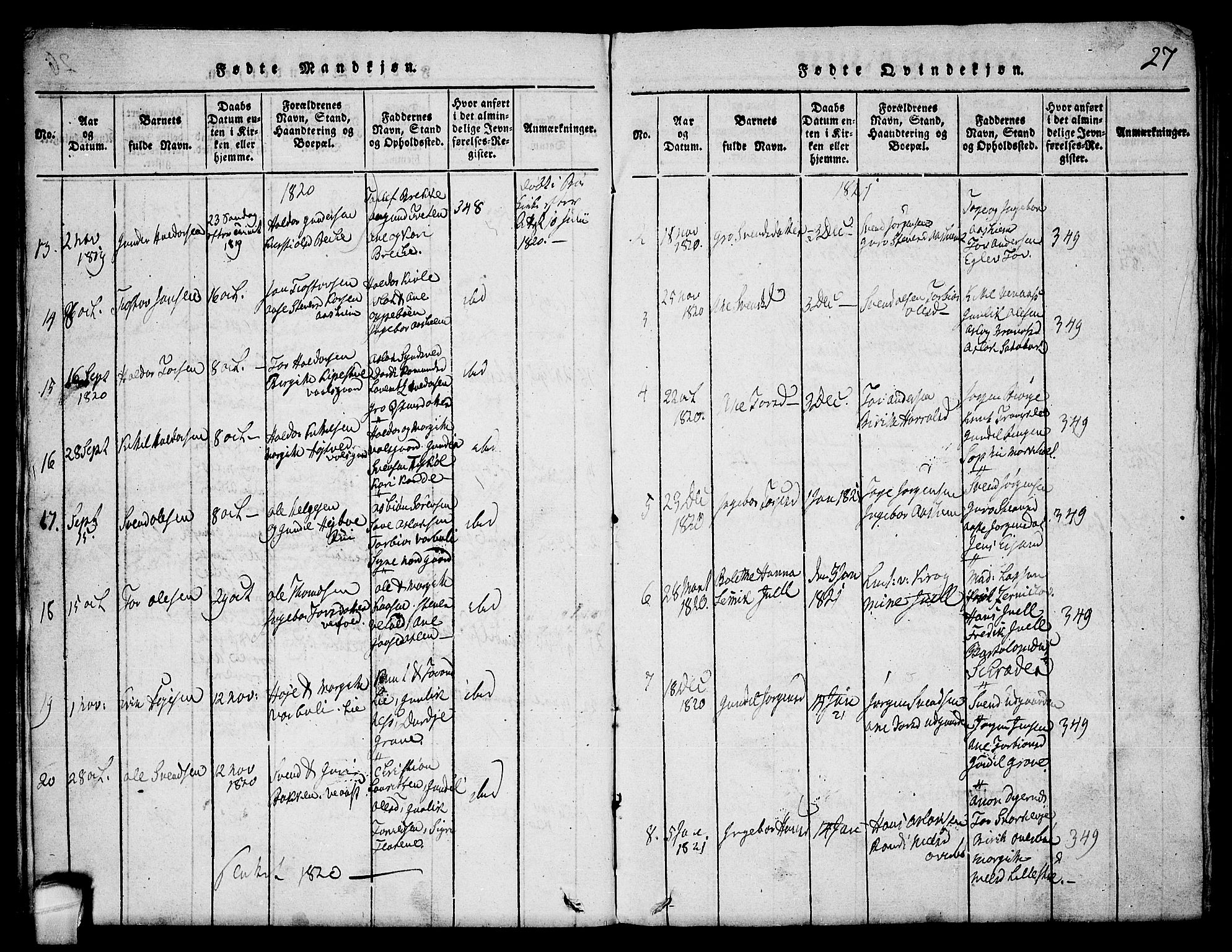 Seljord kirkebøker, SAKO/A-20/F/Fa/L0010: Parish register (official) no. I 10, 1815-1831, p. 27