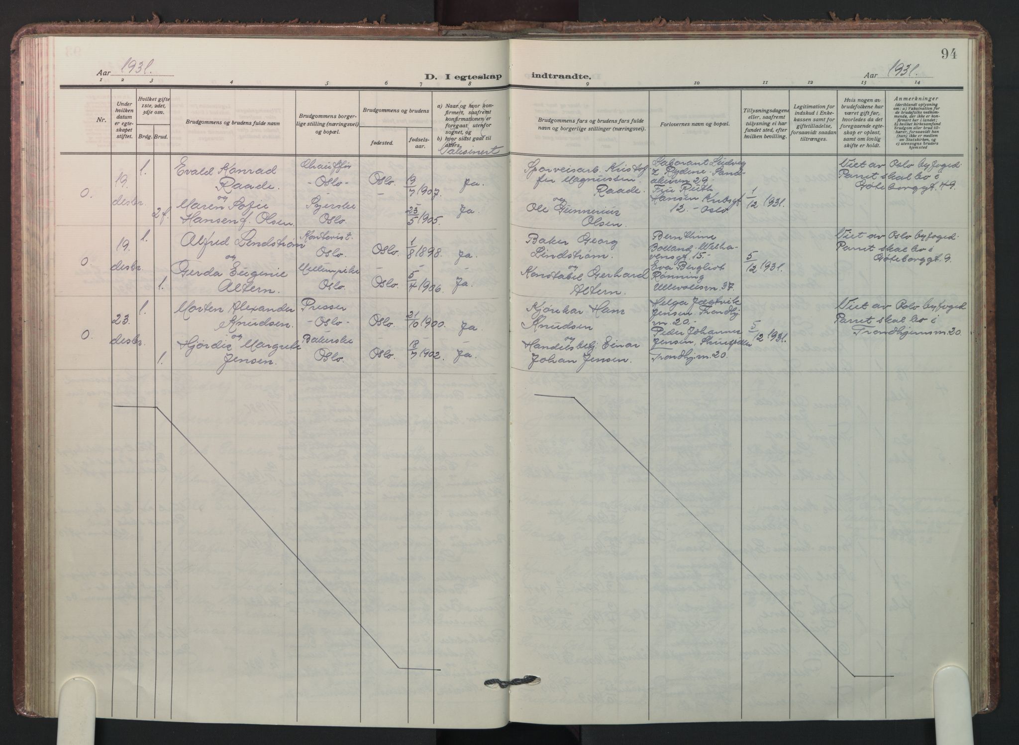 Petrus prestekontor Kirkebøker, AV/SAO-A-10872/F/Fa/L0016: Parish register (official) no. 16, 1925-1936, p. 94