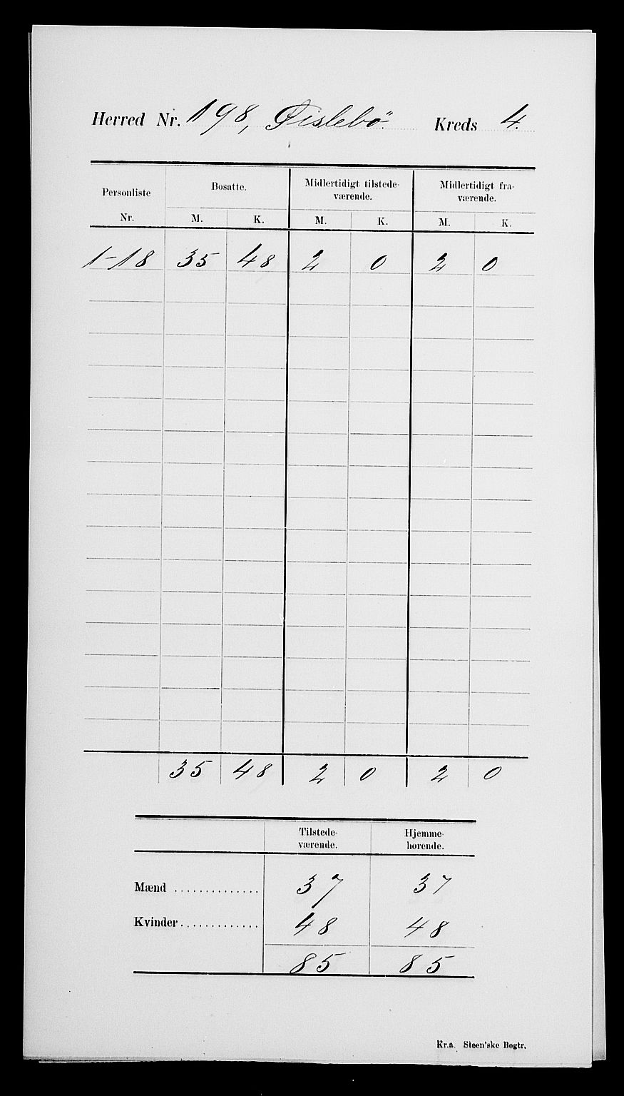 SAK, 1900 census for Øyslebø, 1900, p. 8