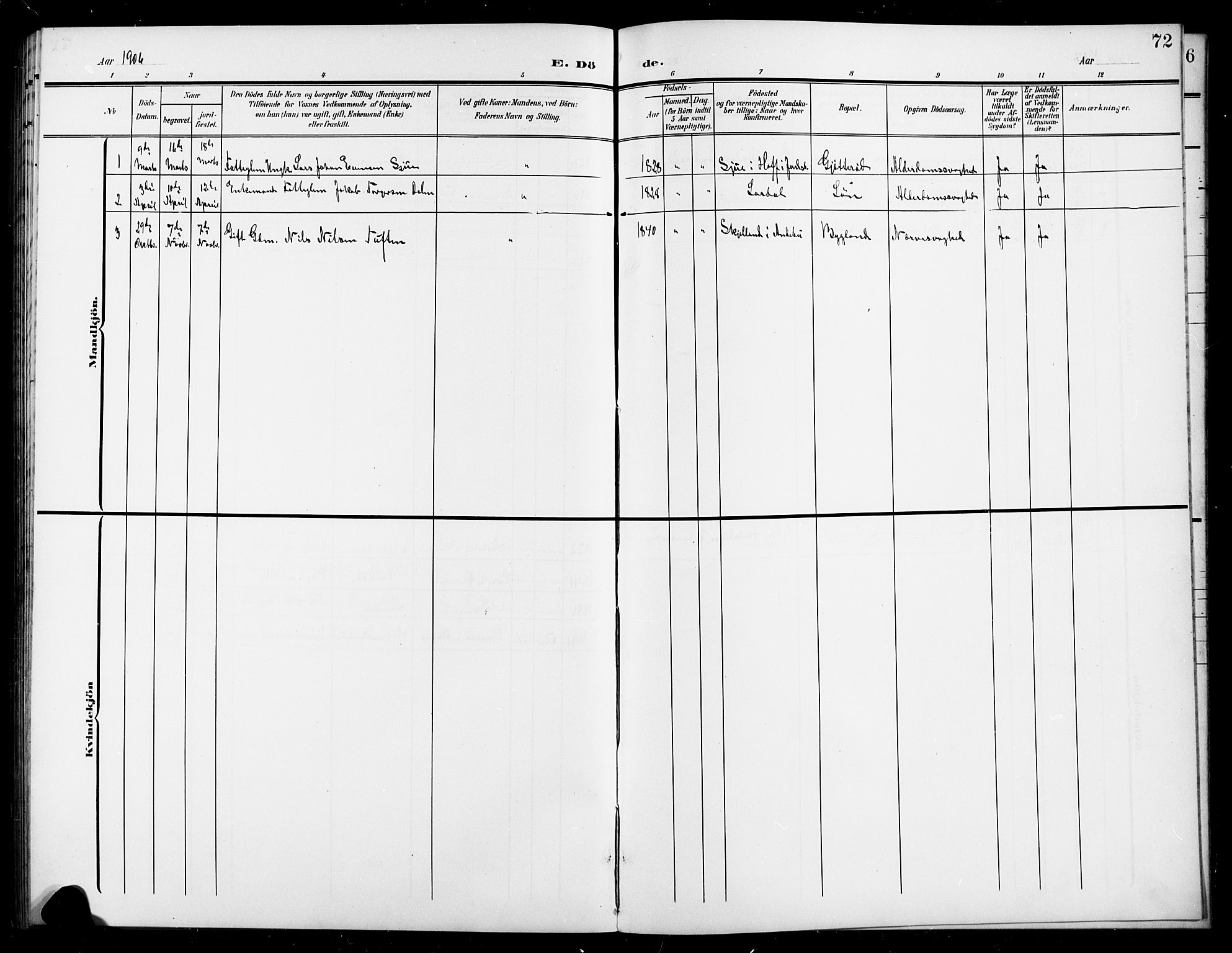 Ramnes kirkebøker, AV/SAKO-A-314/G/Gc/L0002: Parish register (copy) no. III 2, 1903-1924, p. 72